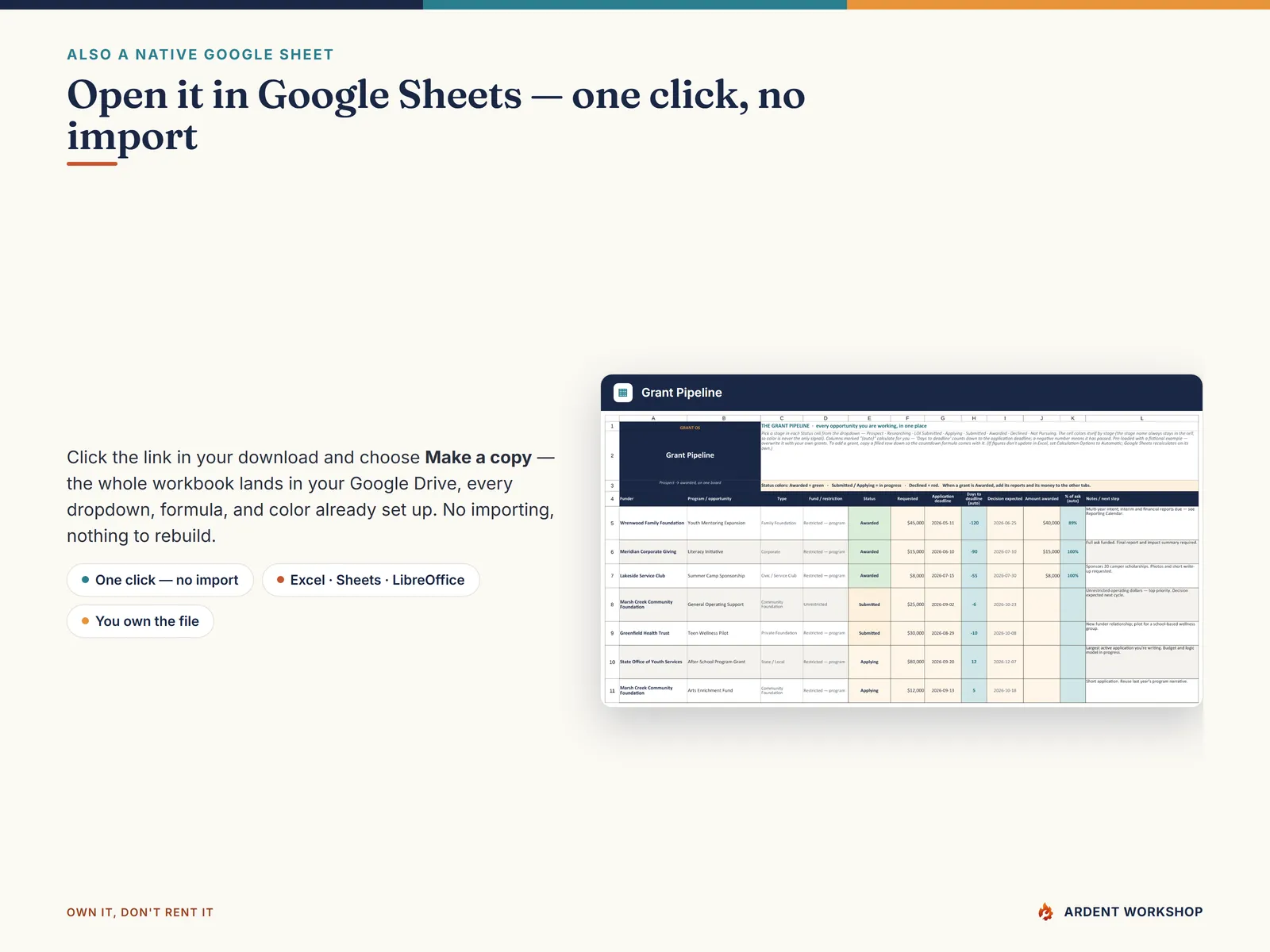 Also a native Google Sheet — open the included link and click Make a copy, no import needed