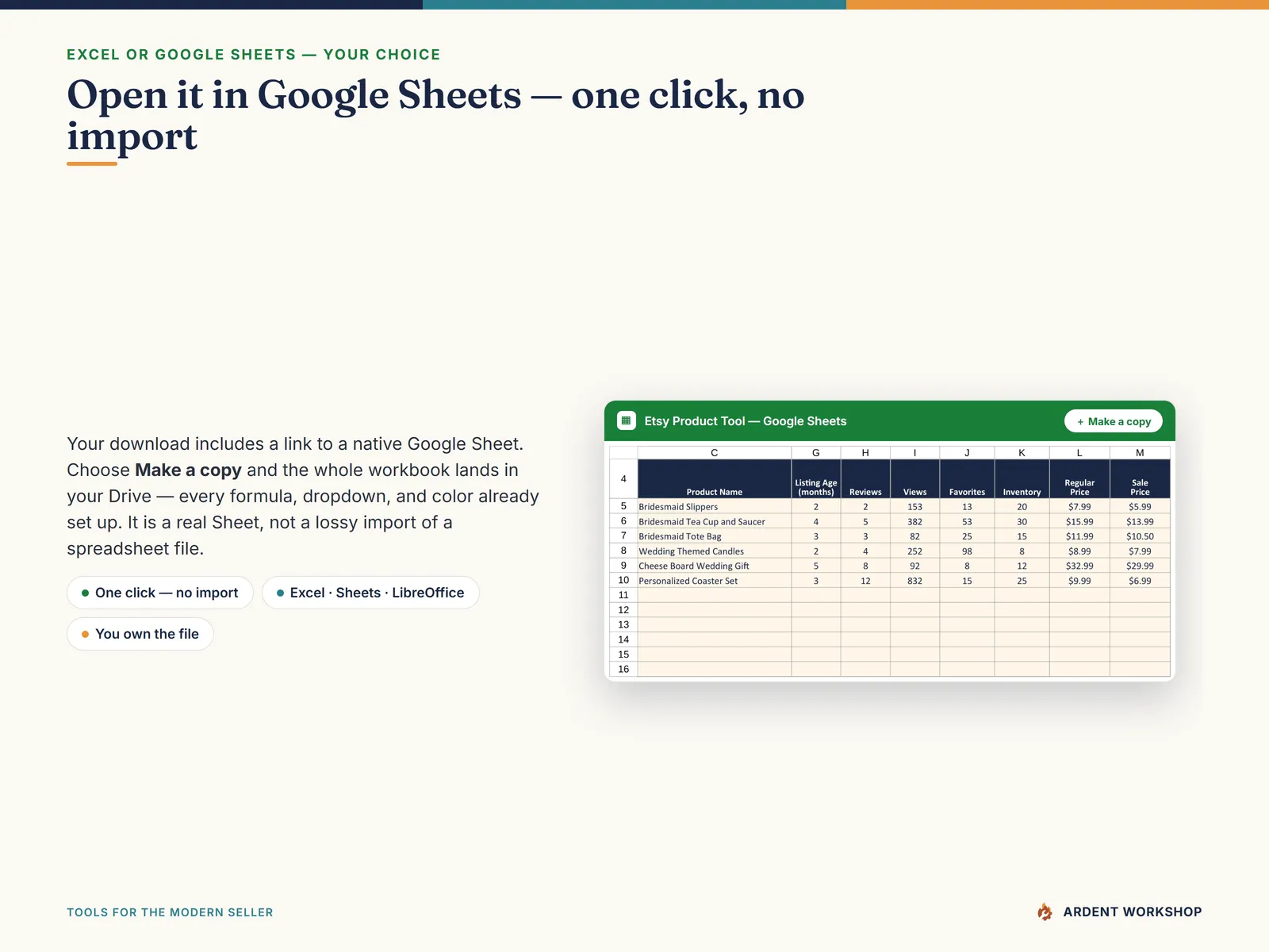 Etsy Product Tool — open it in Google Sheets in one click, a native copy rather than a lossy import; works in Excel, Google Sheets, and LibreOffice