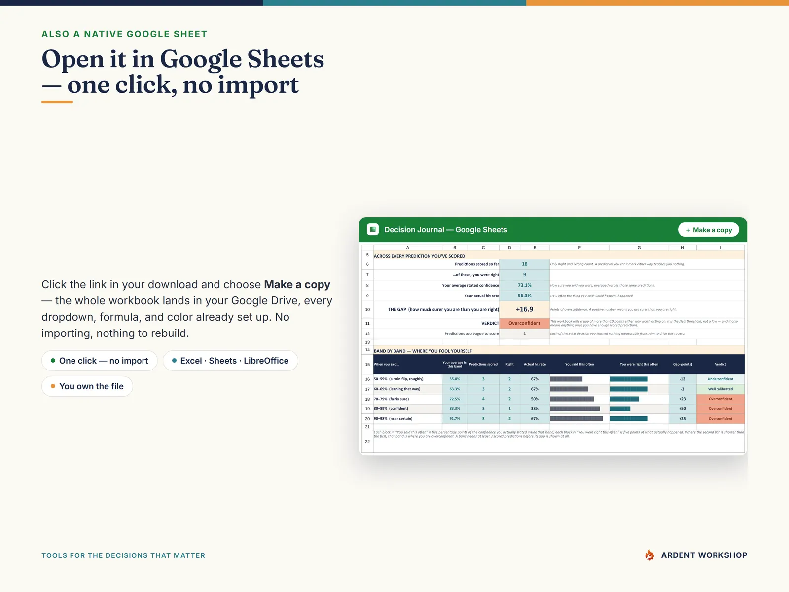 The Decision Journal open as a native Google Sheet with a Make a copy button — one click, no import