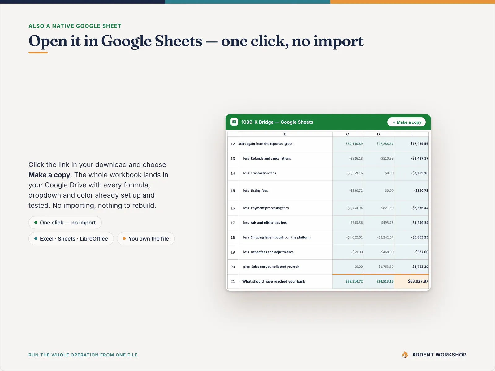 Also a native Google Sheet — open the included link and click Make a copy, no import needed