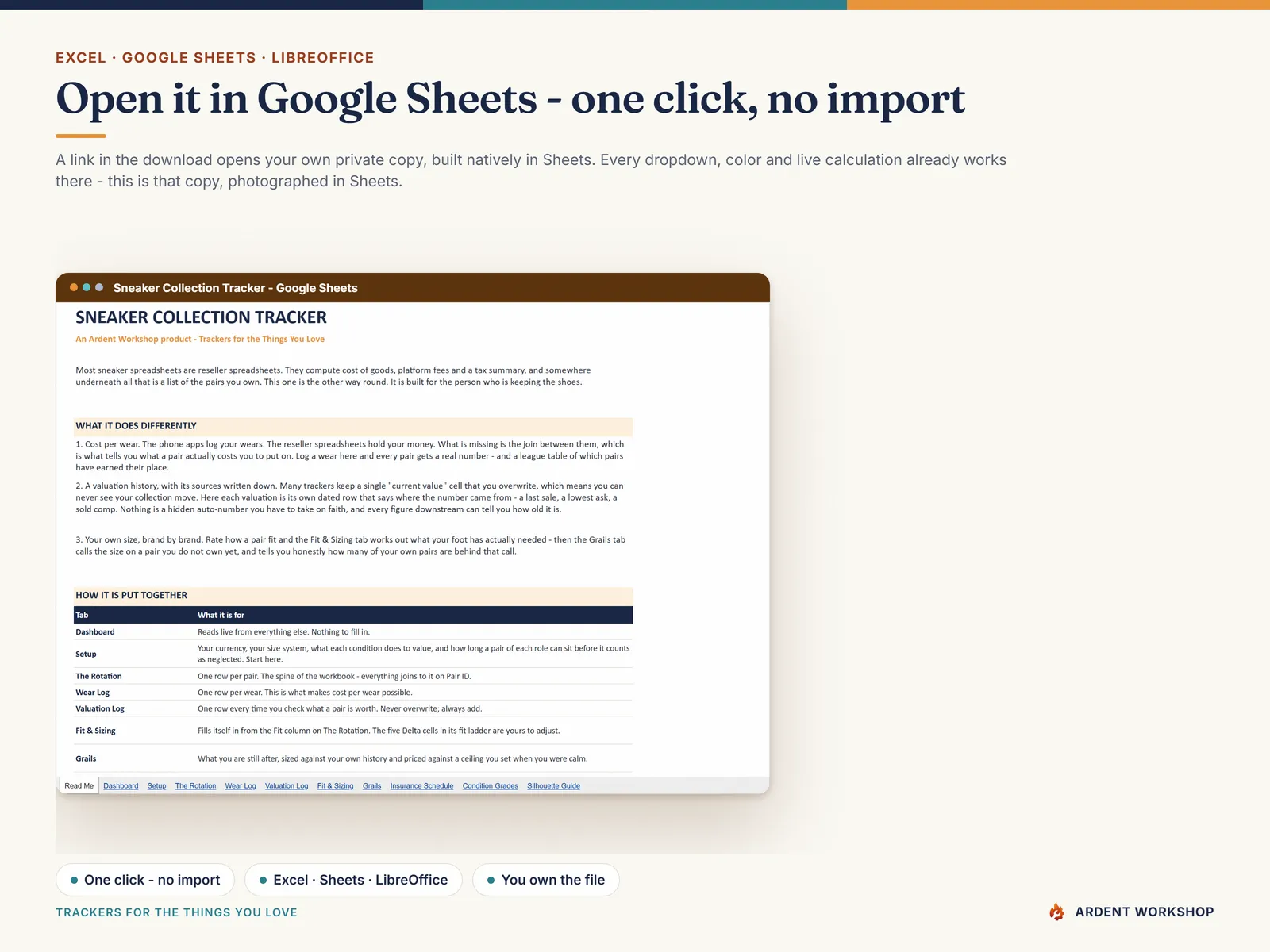 Open the sneaker collection tracker in Google Sheets with one click - a native copy, no import needed