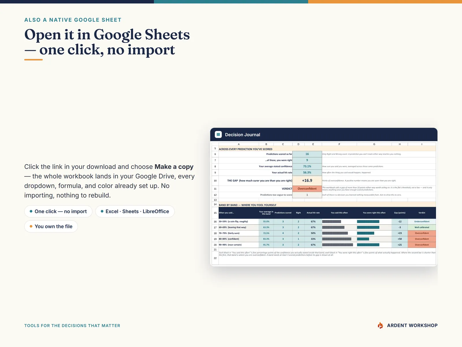 The Decision Journal open as a native Google Sheet with a Make a copy button — one click, no import