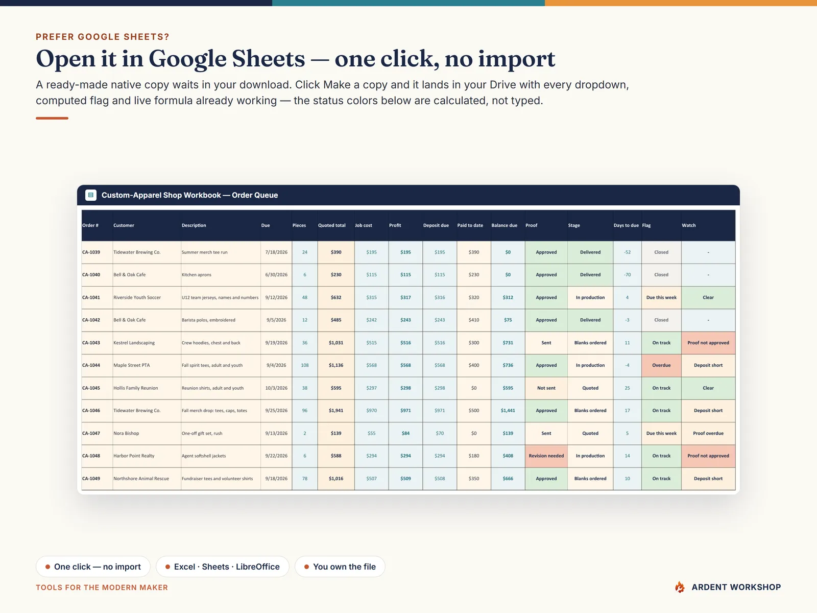 The Decoration Price Menu open in Google Sheets with a Make a copy button - one click, no import