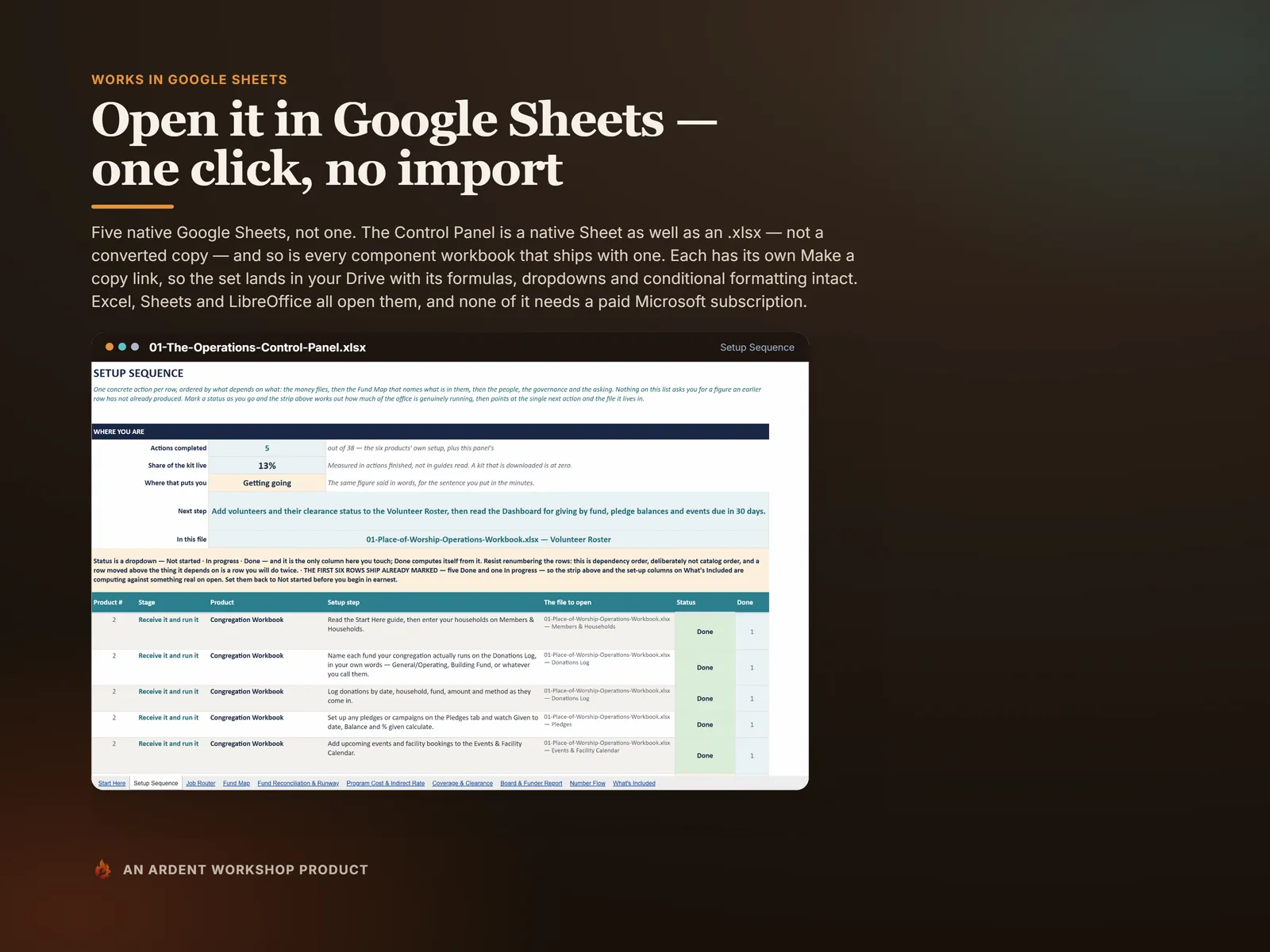 The Setup Sequence tab open in Google Sheets as a native Sheet, with all 10 Control Panel tabs visible in the tab strip