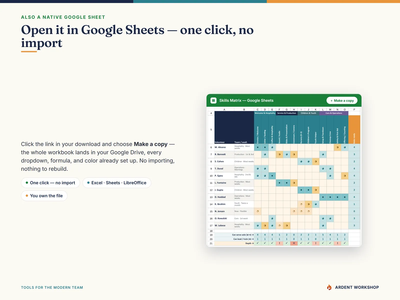 Volunteer Skills & Scheduling Matrix — also a native Google Sheet, open the included link and click Make a copy, no import needed