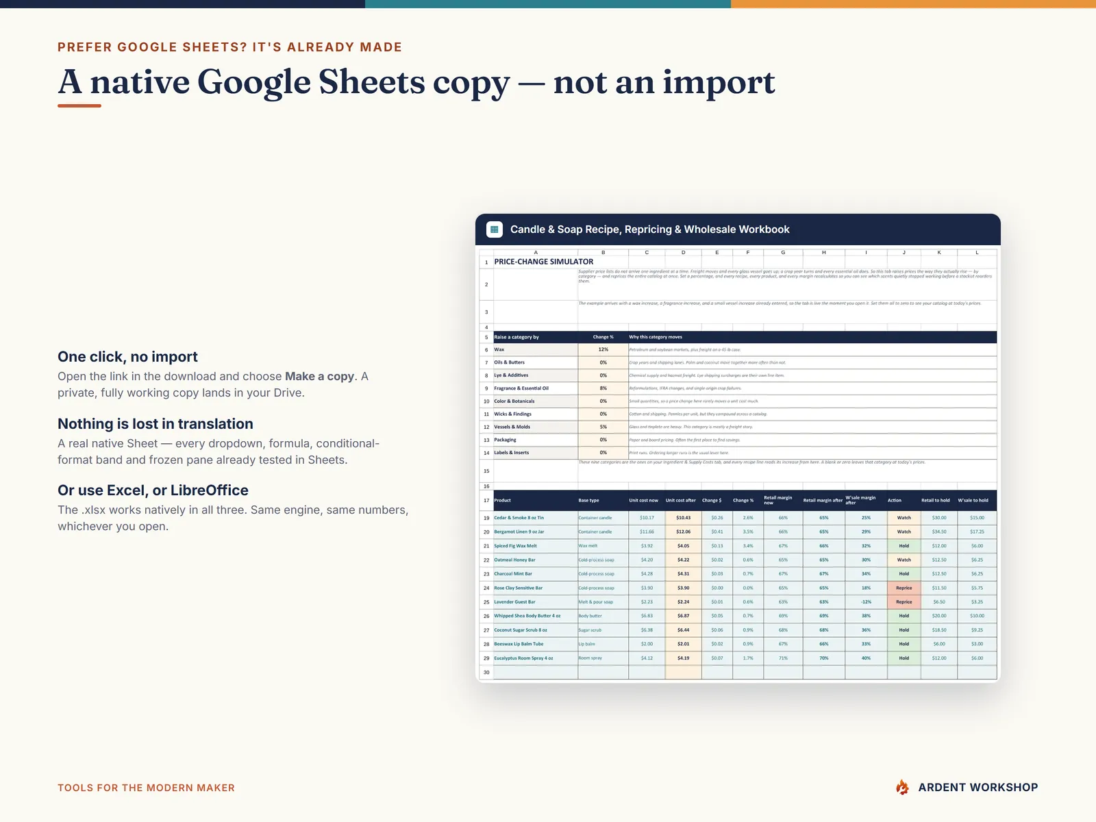 A native Google Sheets copy you make with one click — every dropdown, formula and conditional-format band already set up and tested in Sheets, no import needed