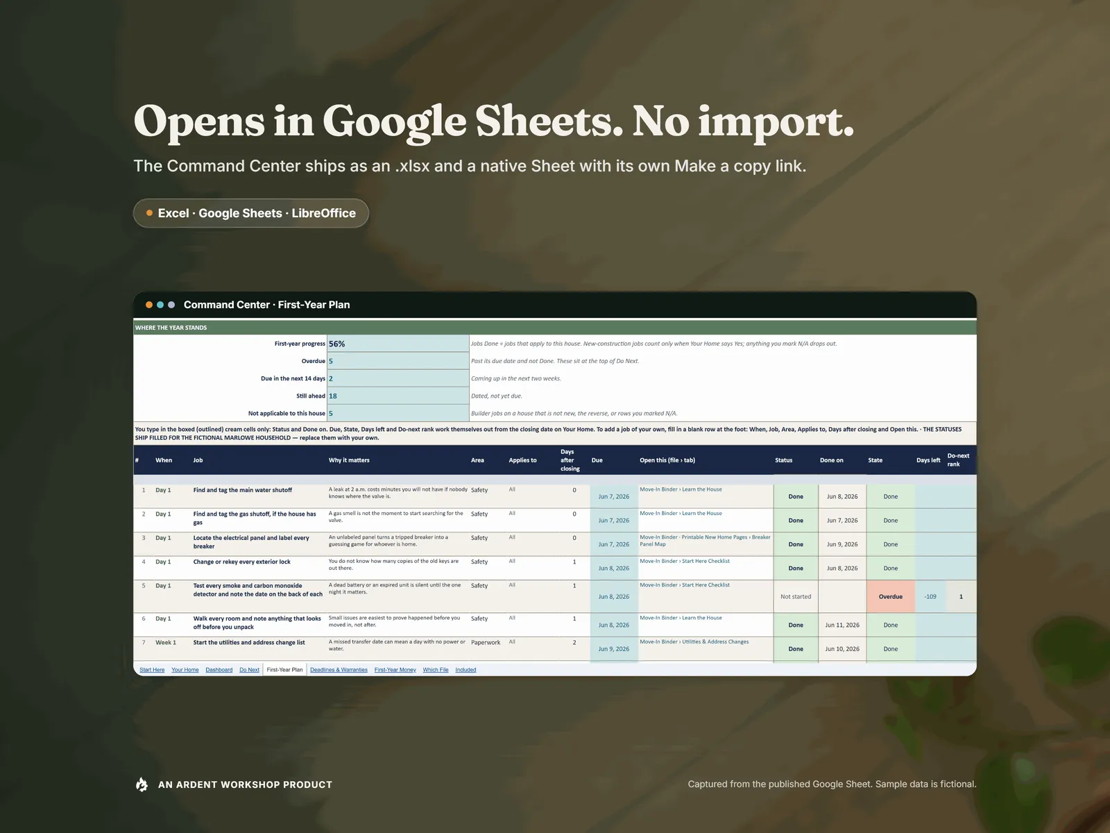 Opens in Google Sheets, no import: the published Command Center Sheet's First-Year Plan tab, with a note that the same workbook opens in Excel, Google Sheets or LibreOffice