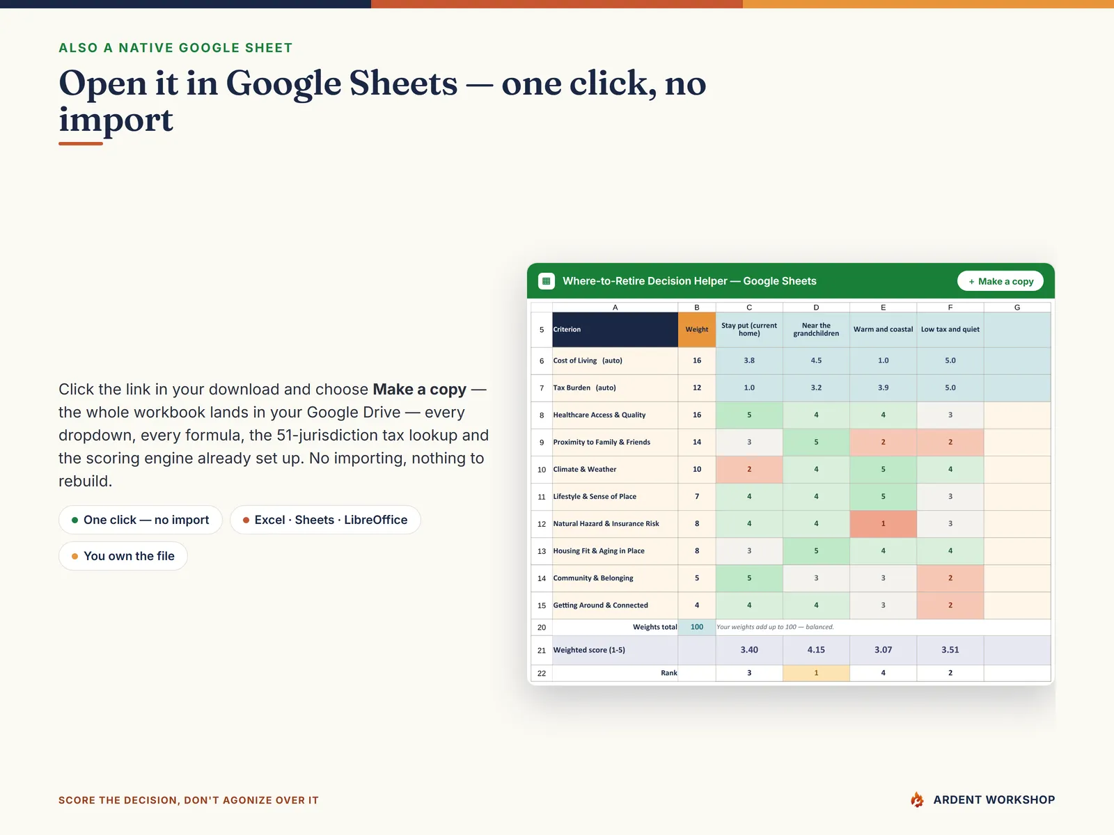 Also a native Google Sheet — open the included link and click Make a copy, no import needed