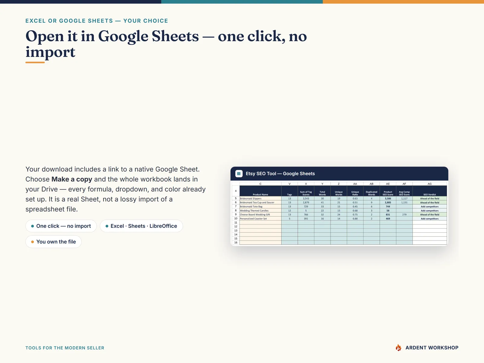 Etsy SEO Tool — open it in Google Sheets in one click, a native copy rather than a lossy import; works in Excel, Google Sheets, and LibreOffice