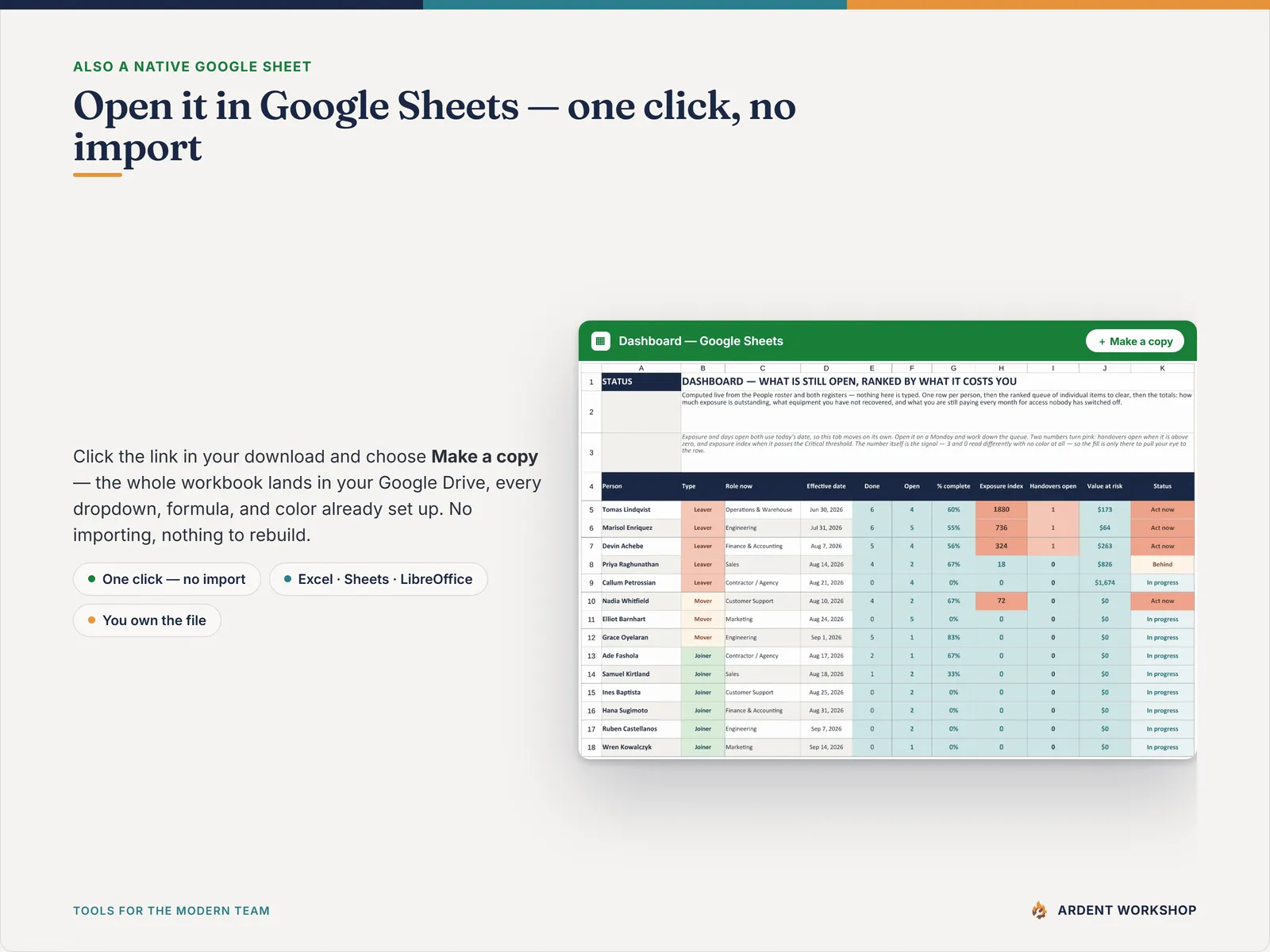 Also a native Google Sheet — the same eight tabs and every formula, open with one click