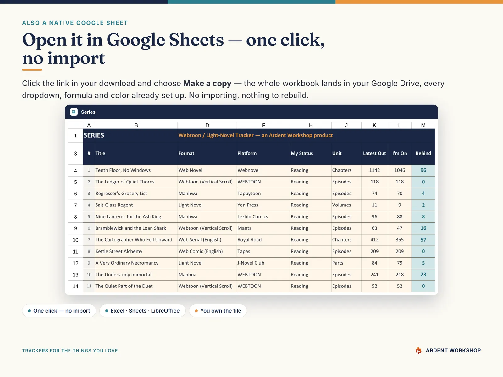 Open the Webtoon & Light-Novel Tracker in Google Sheets with one click — a native copy, no import needed