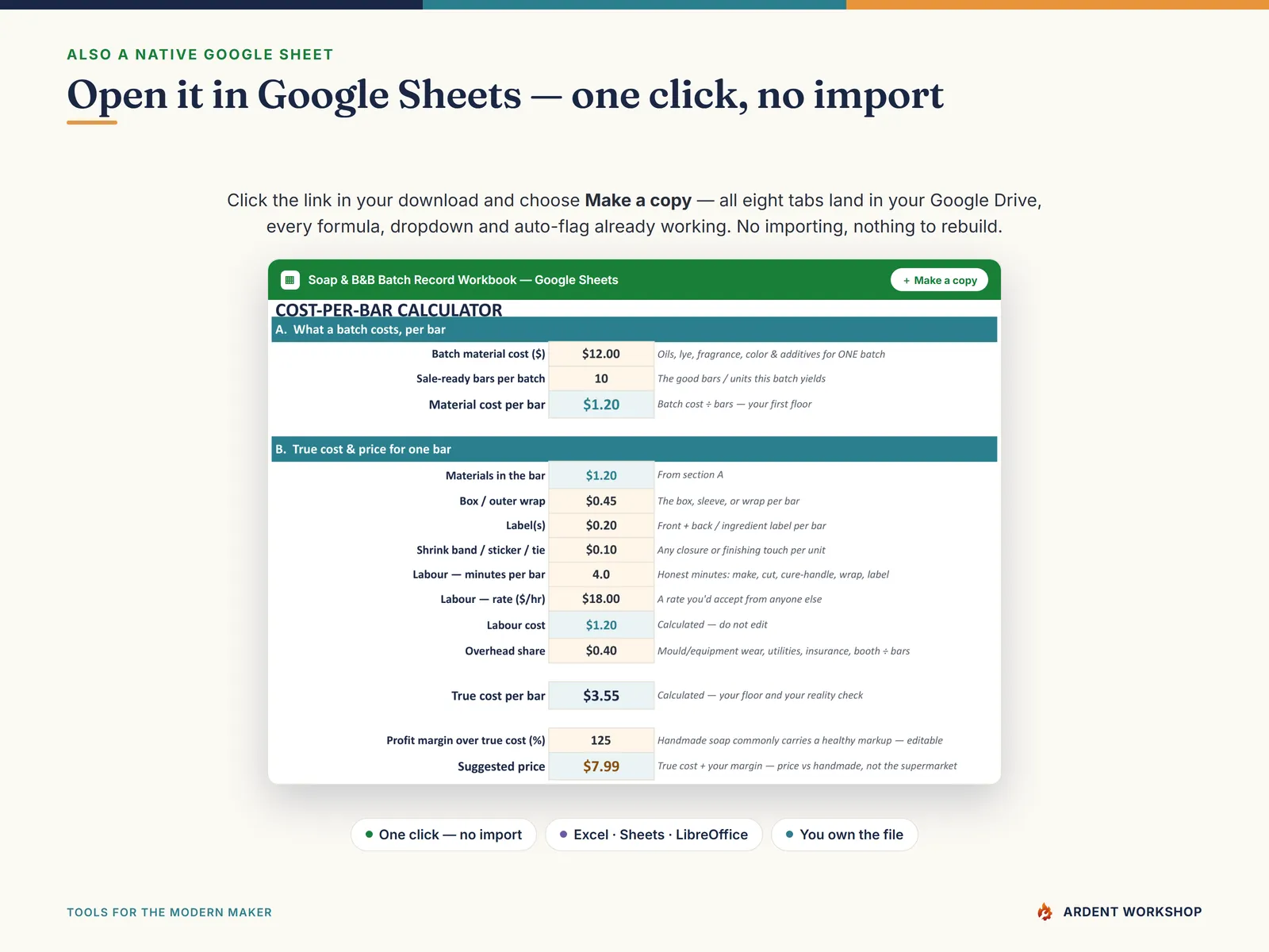 The Cost-Per-Bar Calculator tab open as a native Google Sheet, with a Make a copy button — $12.00 of materials over 10 bars computing to a $1.20 material cost, a $3.55 true cost per bar and a $7.99 suggested price