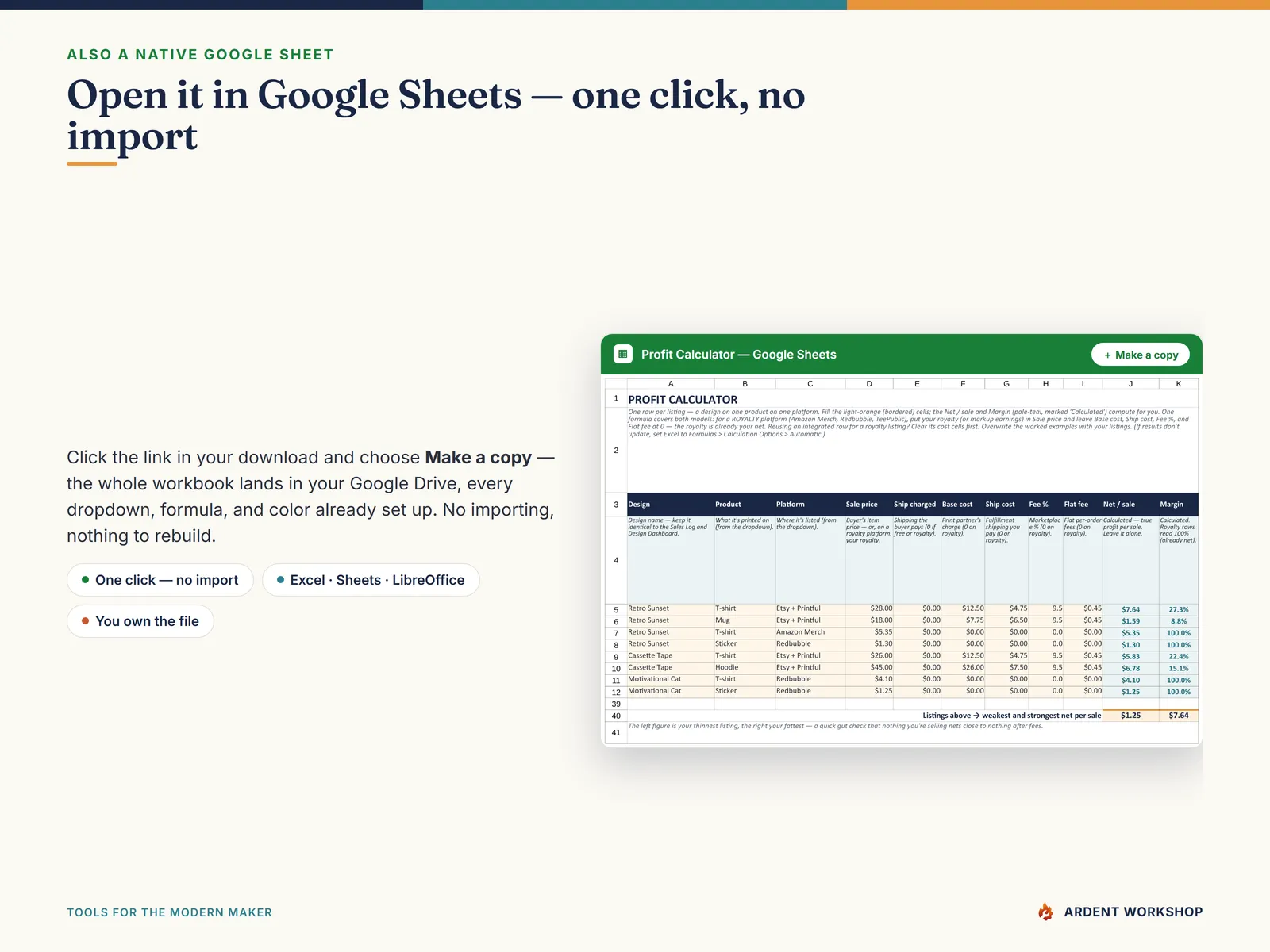 Print-on-Demand Profit & Design Tracker — also a native Google Sheet, open the included link and click Make a copy, no import needed