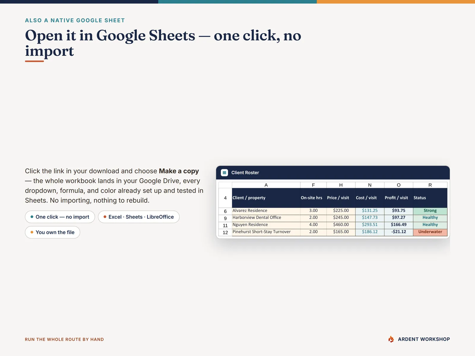 Open the cleaning business workbook in Google Sheets with one click and no import — a ready-made native copy