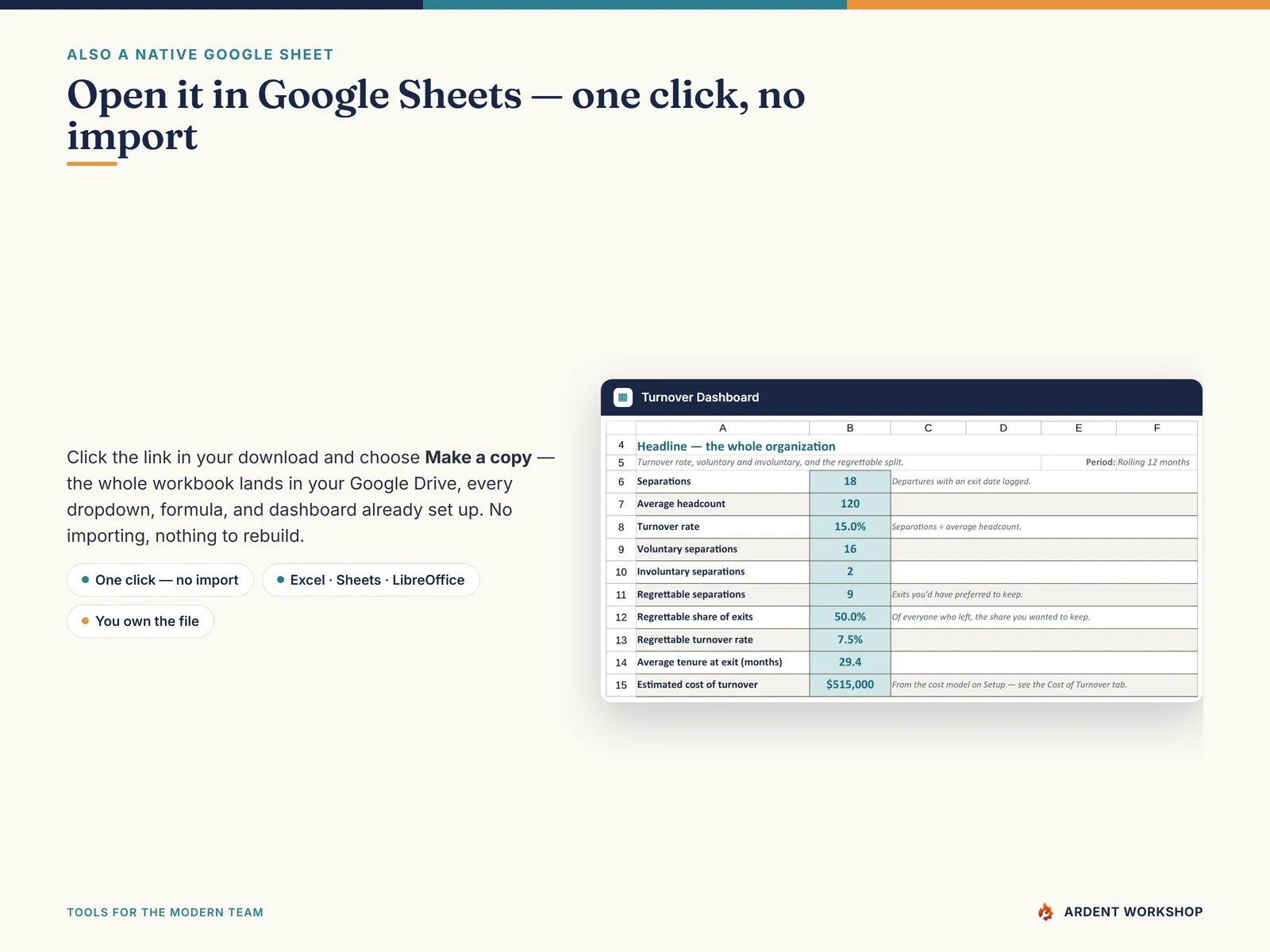Also a native Google Sheet — open the included link and click Make a copy, no import needed