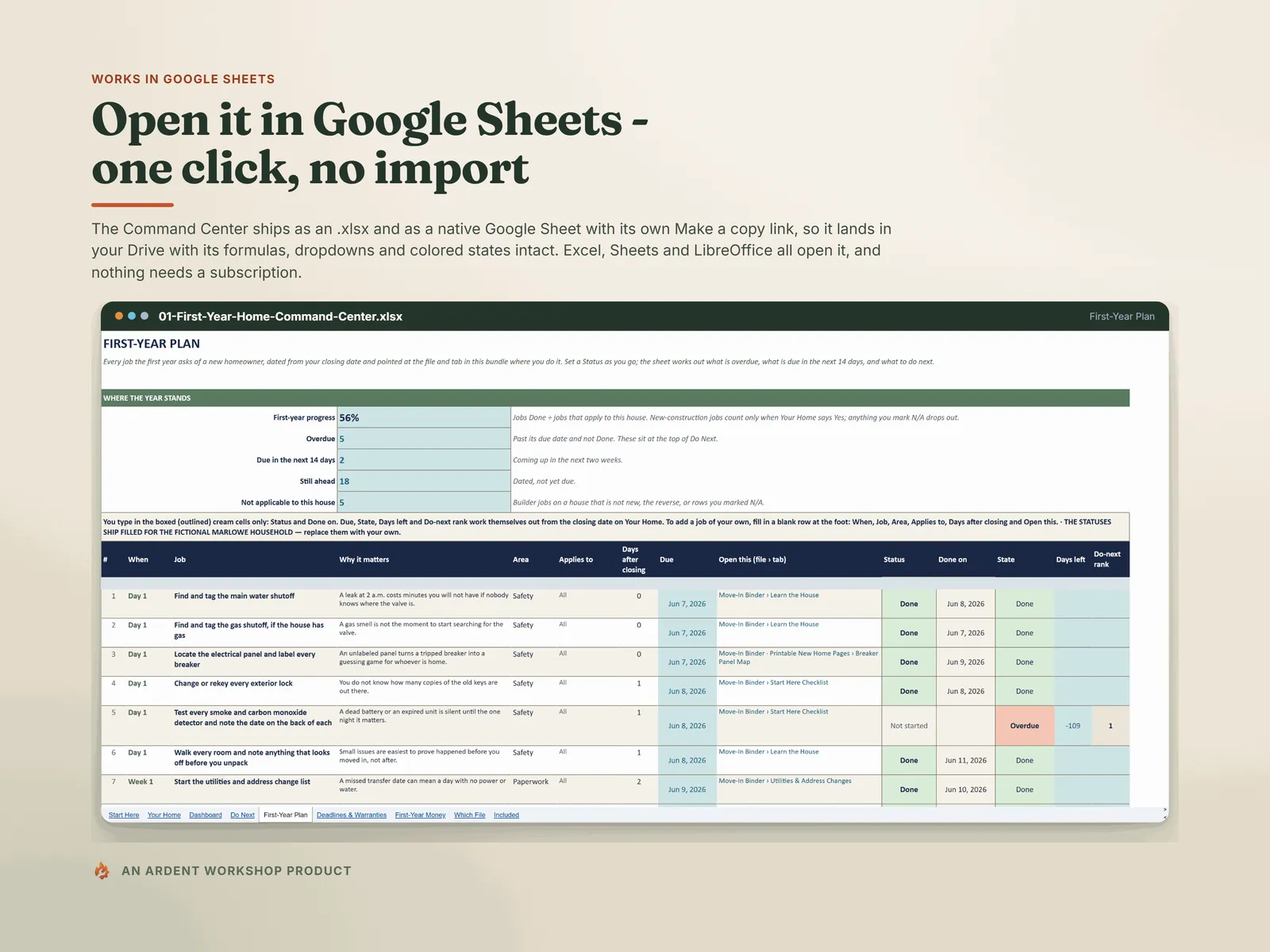 Open it in Google Sheets, one click, no import — the Command Center's First-Year Plan tab, with all 9 tabs in the tab strip
