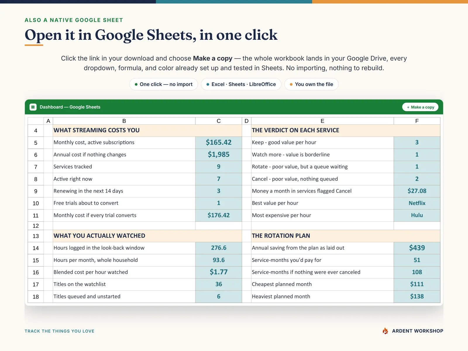 Also a native Google Sheet — open the included link and click Make a copy, no import needed