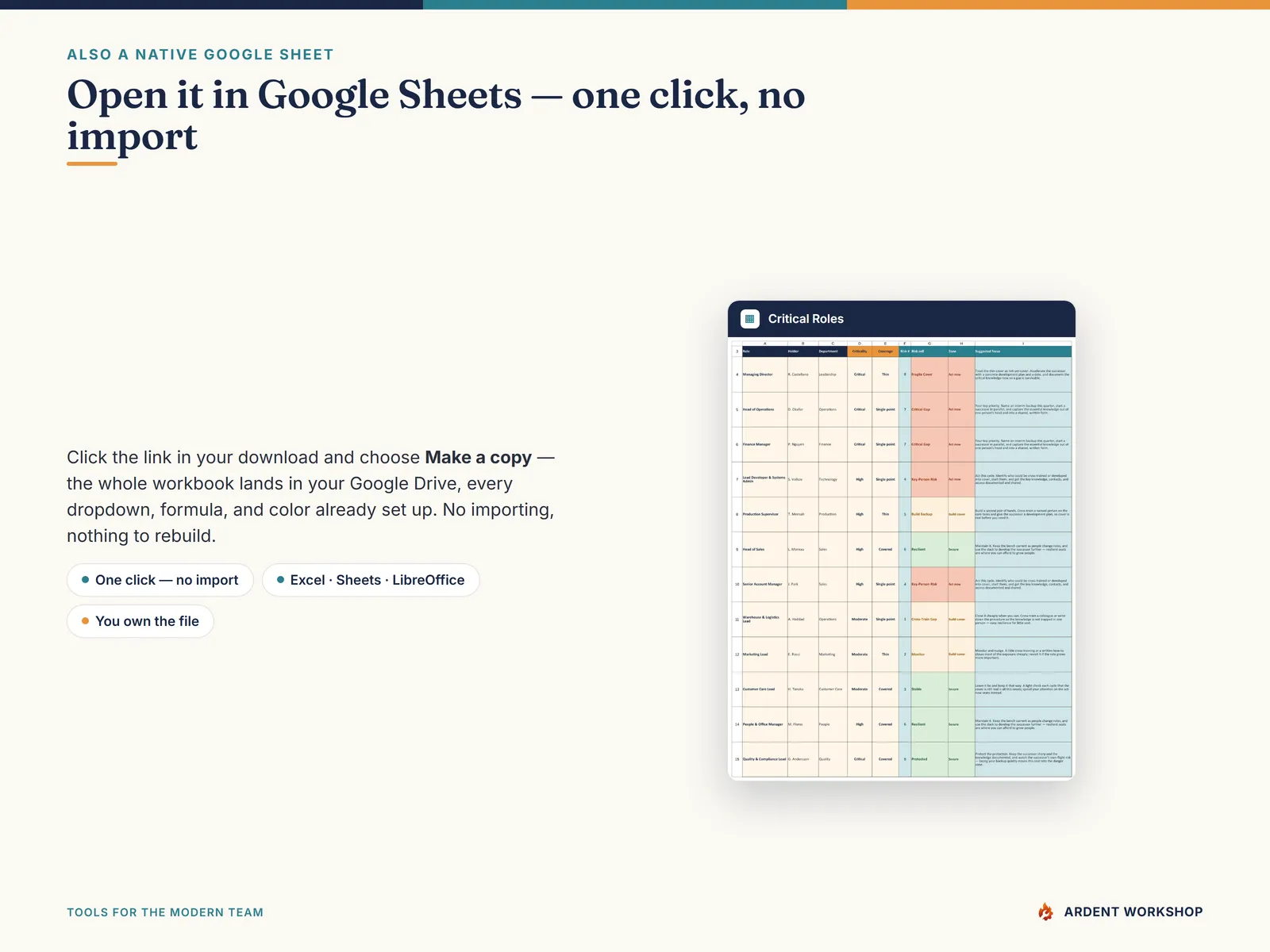 Also a native Google Sheet — open the included link and click Make a copy, no import needed
