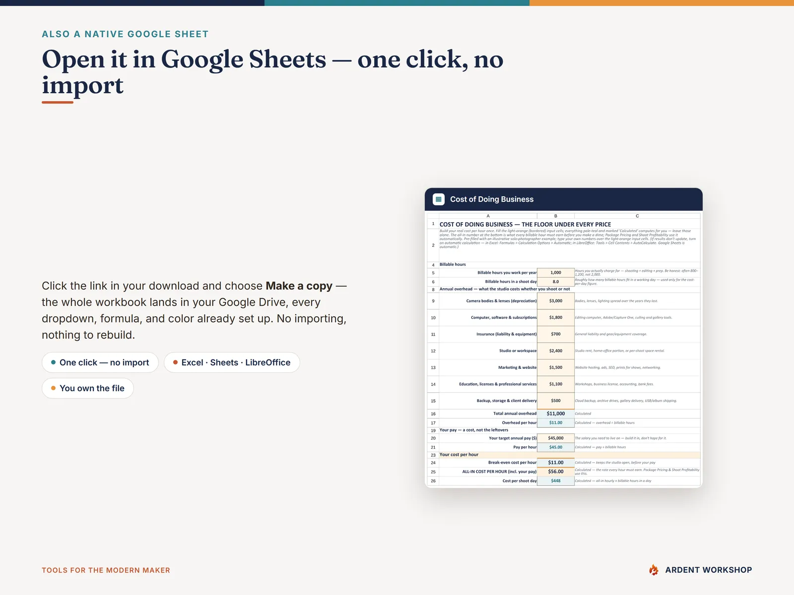 Opening the workbook as a native Google Sheet with one click — no import needed
