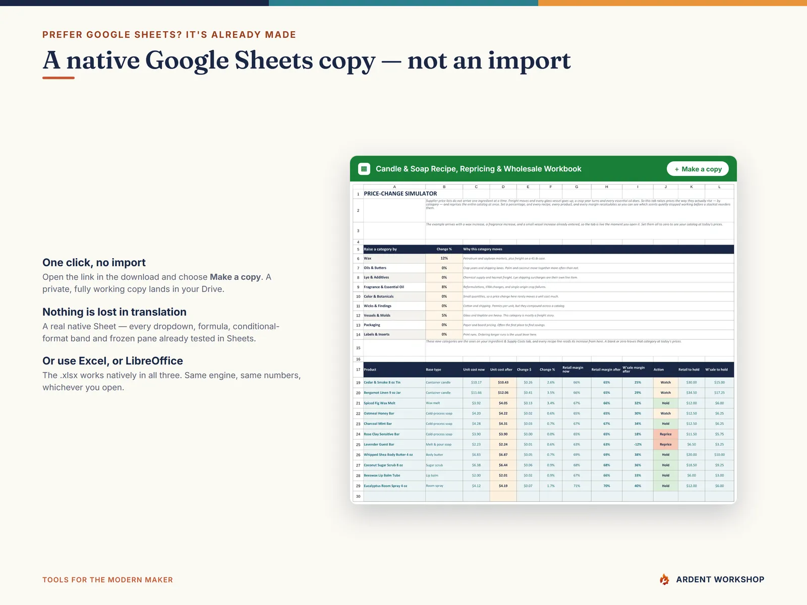 A native Google Sheets copy you make with one click — every dropdown, formula and conditional-format band already set up and tested in Sheets, no import needed