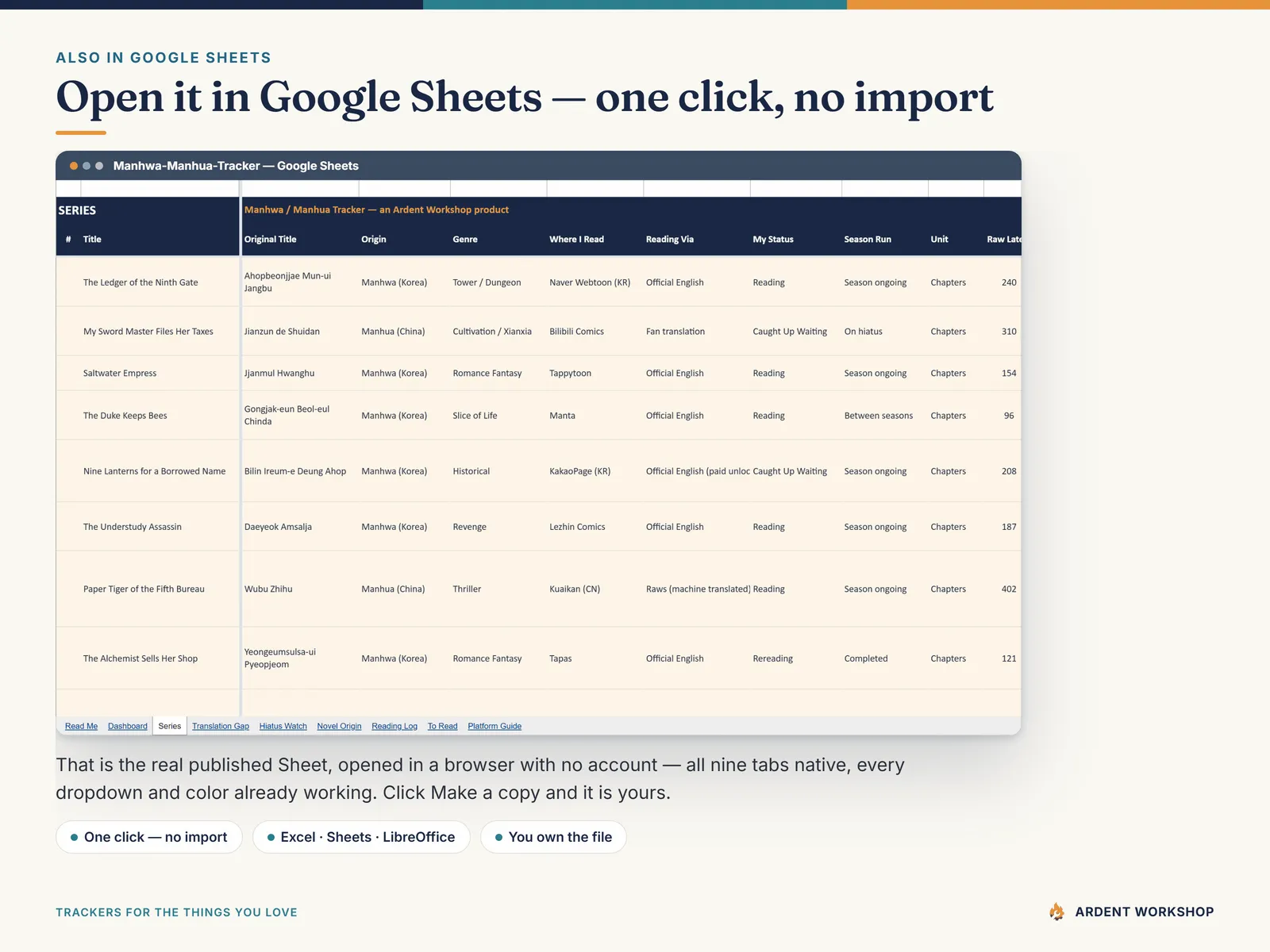 The Manhwa & Manhua Tracker open as a native Google Sheet, all nine tabs visible, no import needed