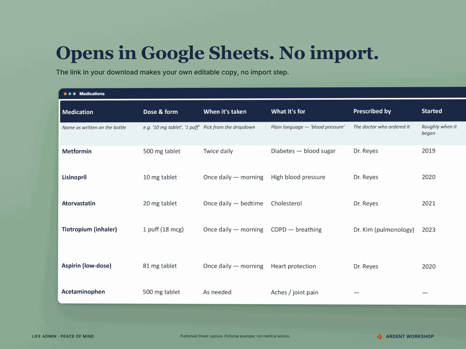 Medication & Appointment Tracker — the published Google Sheet's Medications tab on a sage field, captured from the Sheet itself, where when each medication is taken is picked from a dropdown