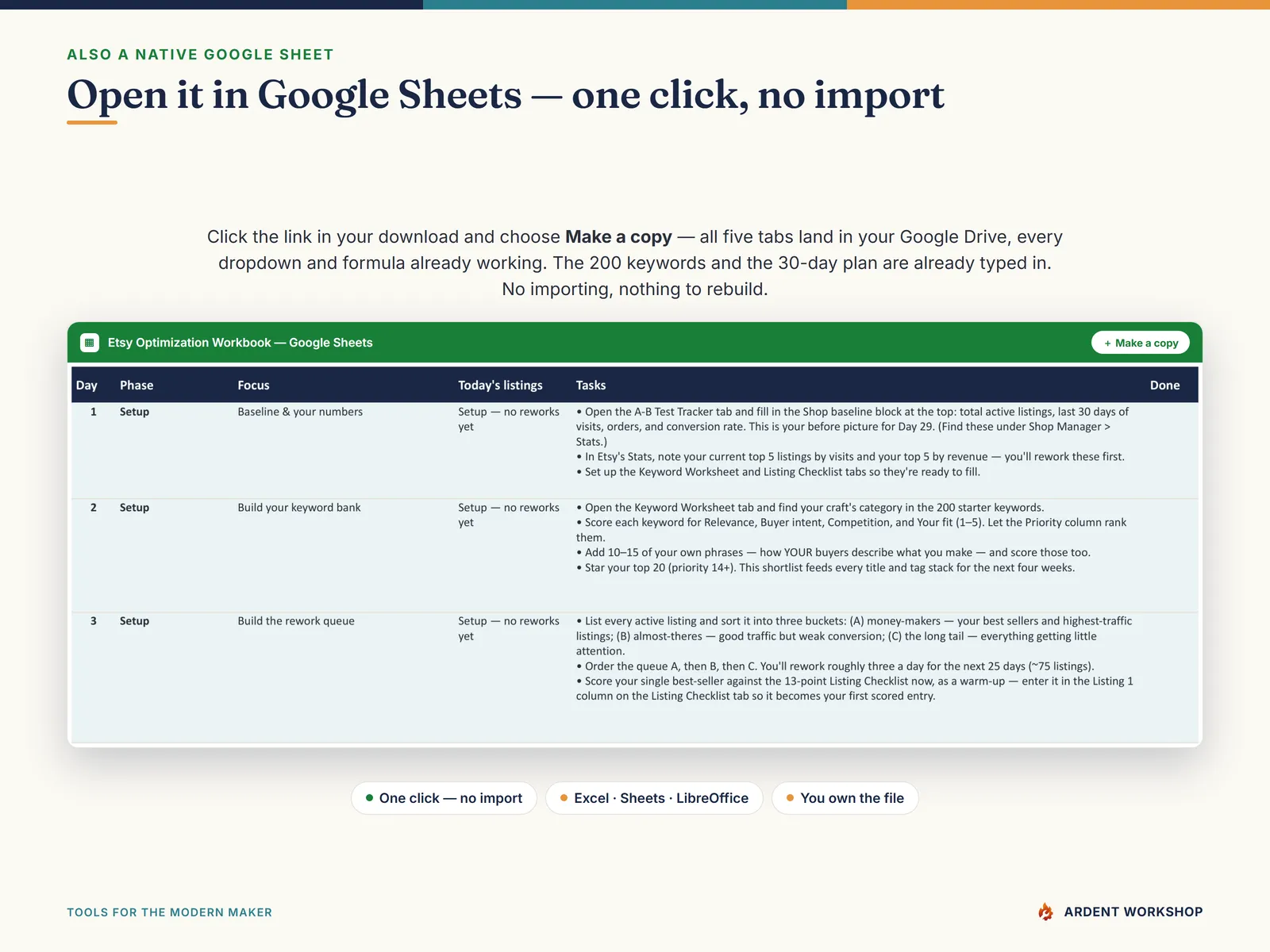 Etsy Listing Optimization Kit — the 30-day calendar open in Google Sheets, one click and no import