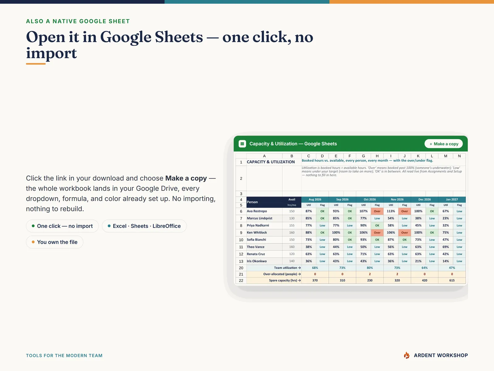 Also a native Google Sheet — open the included link and click Make a copy, no import needed