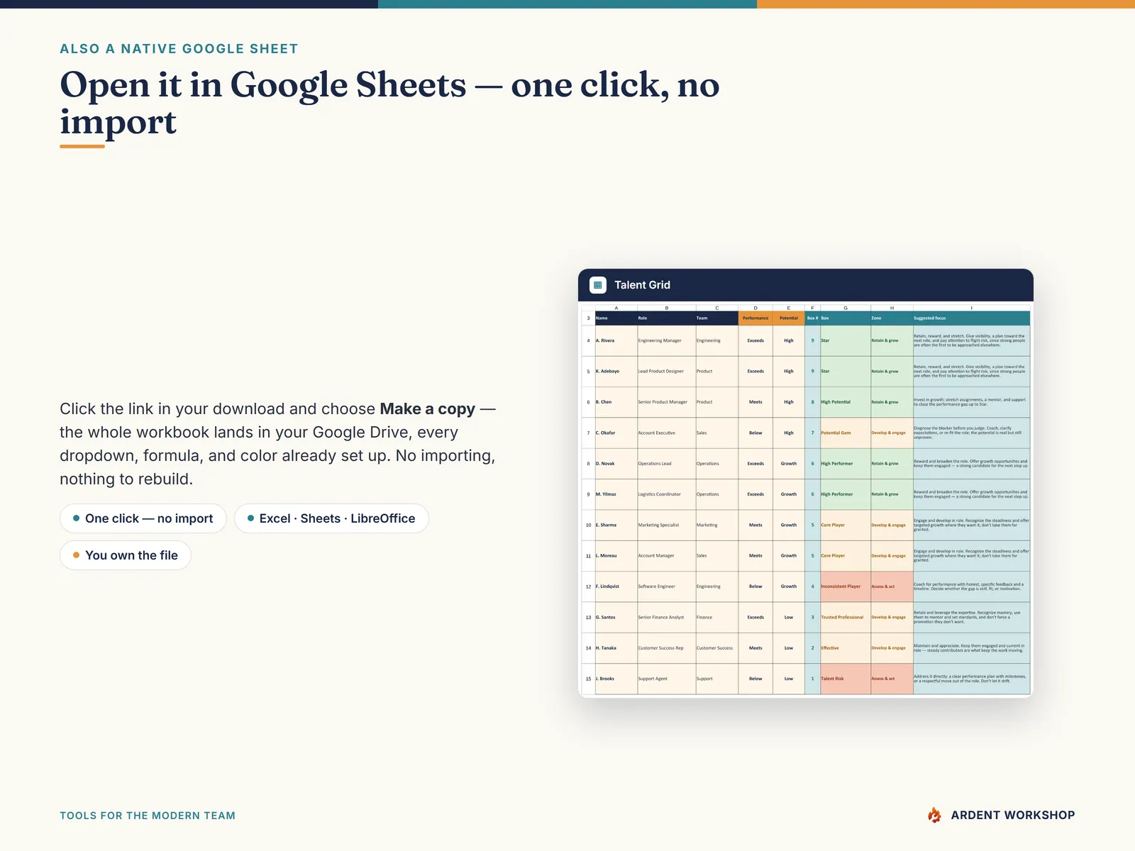 Also a native Google Sheet — open the included link and click Make a copy, no import needed