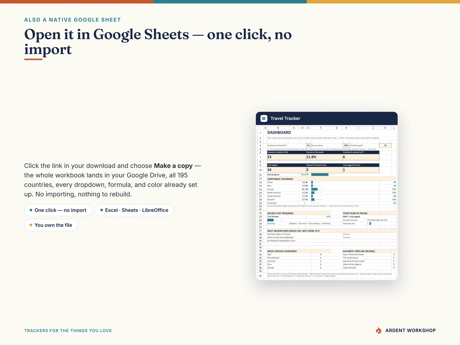 Also a native Google Sheet — open the included link and click Make a copy, no import needed