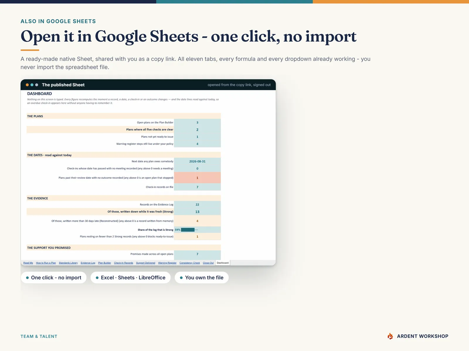 Also a native Google Sheet — the published workbook open in Google Sheets with all eleven tabs, opened from the included copy link with no import needed