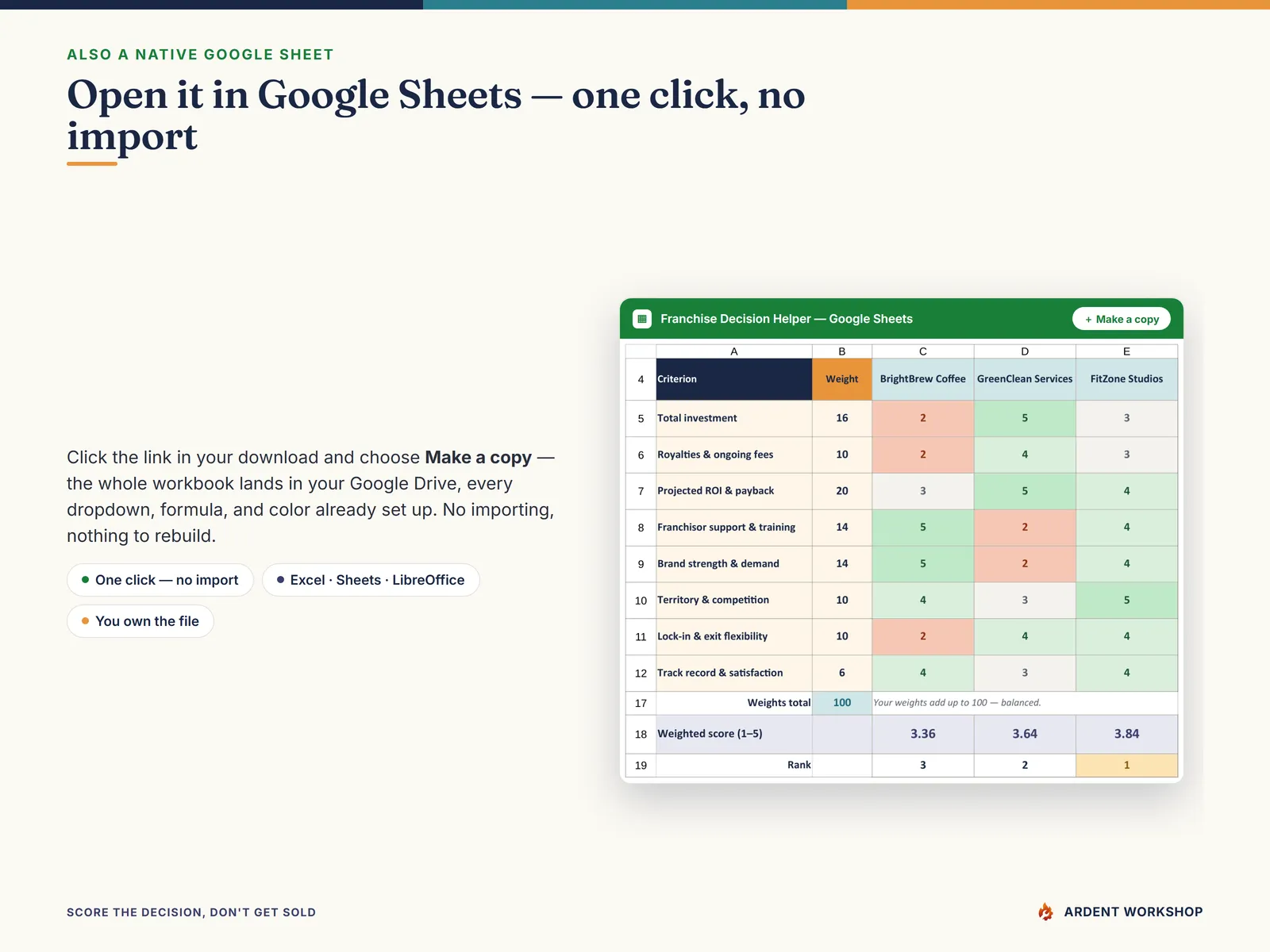 Also a native Google Sheet — open the included link and click Make a copy, no import needed