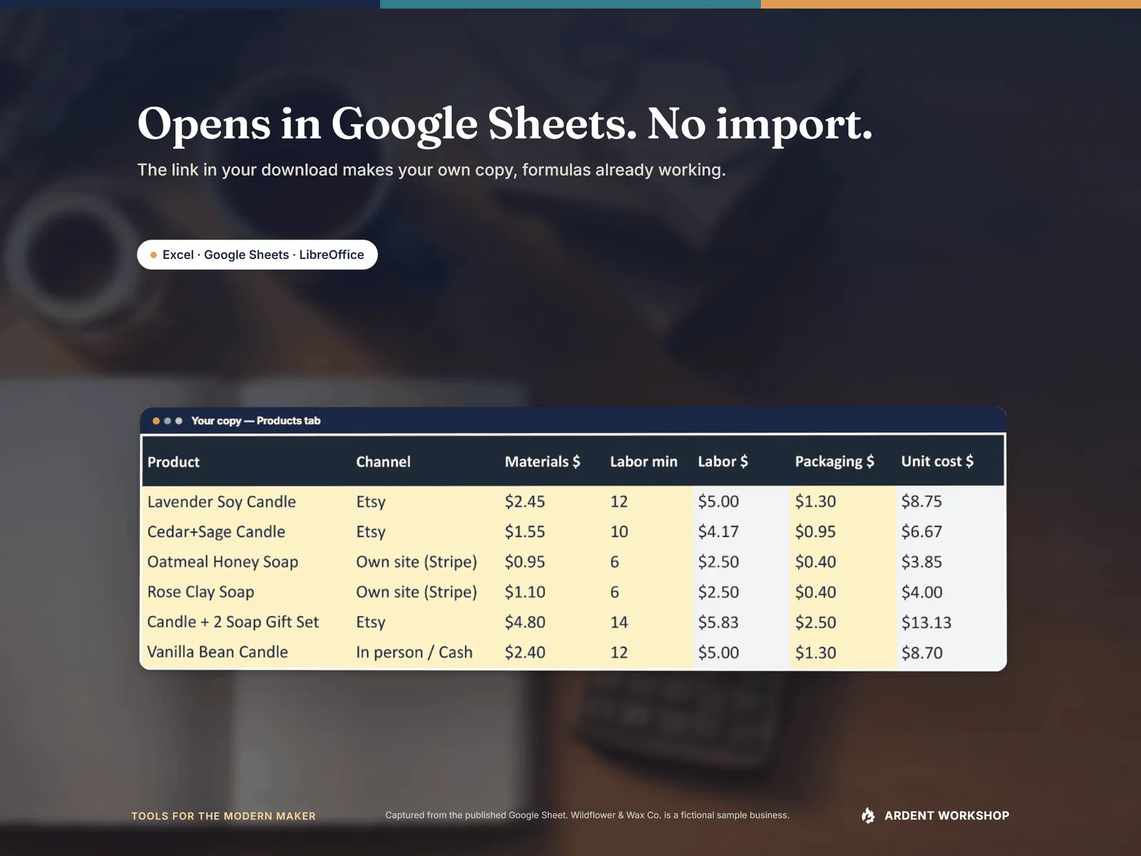 The published Google Sheet's Products tab, captured live: materials, labor minutes, labor, packaging and the unit cost computed for each product