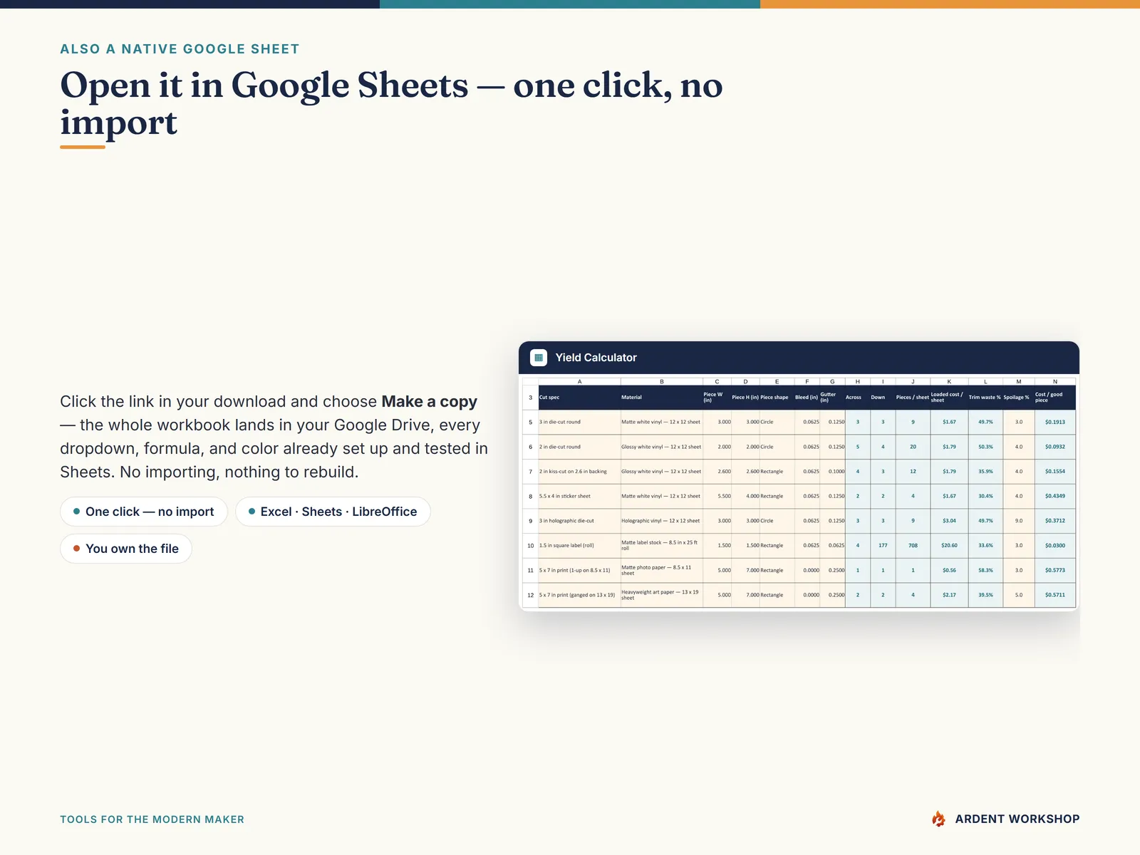 Sticker & Print-Shop Profit & Production Workbook — also a native Google Sheet, open the included link and click Make a copy, no import needed