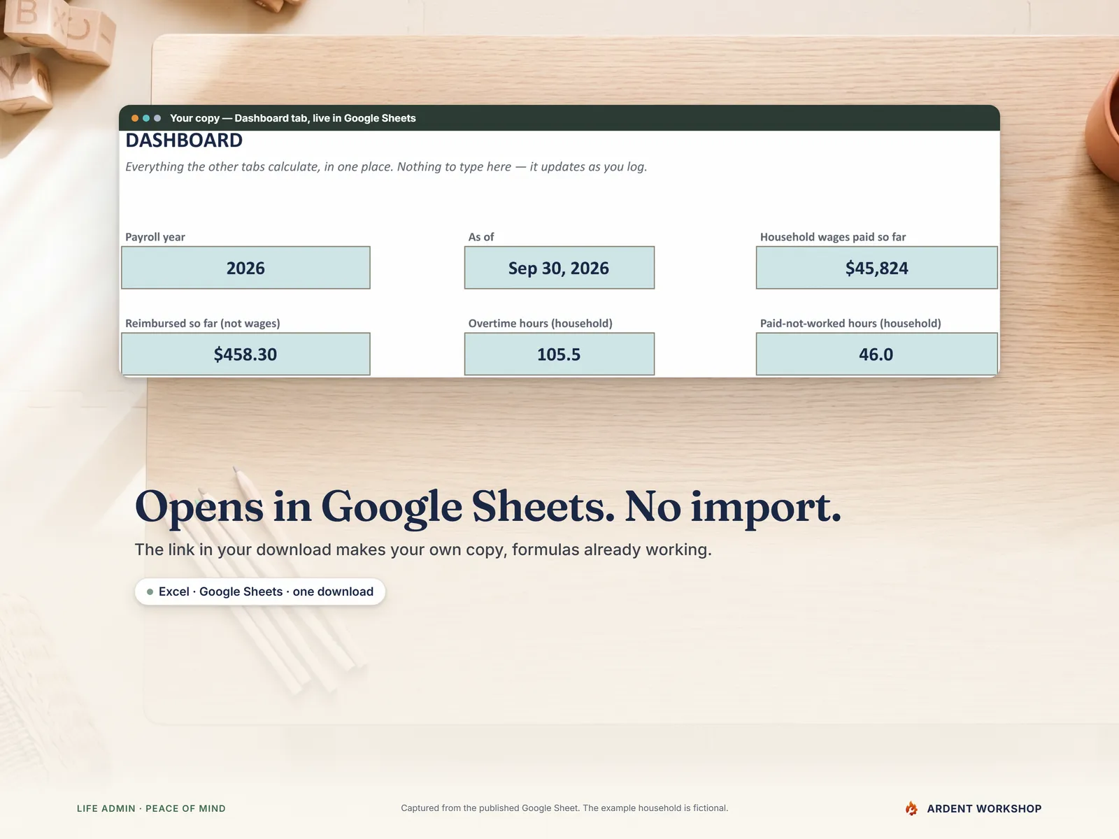 The Dashboard's computed totals in the published Google Sheet, on a light oak play table