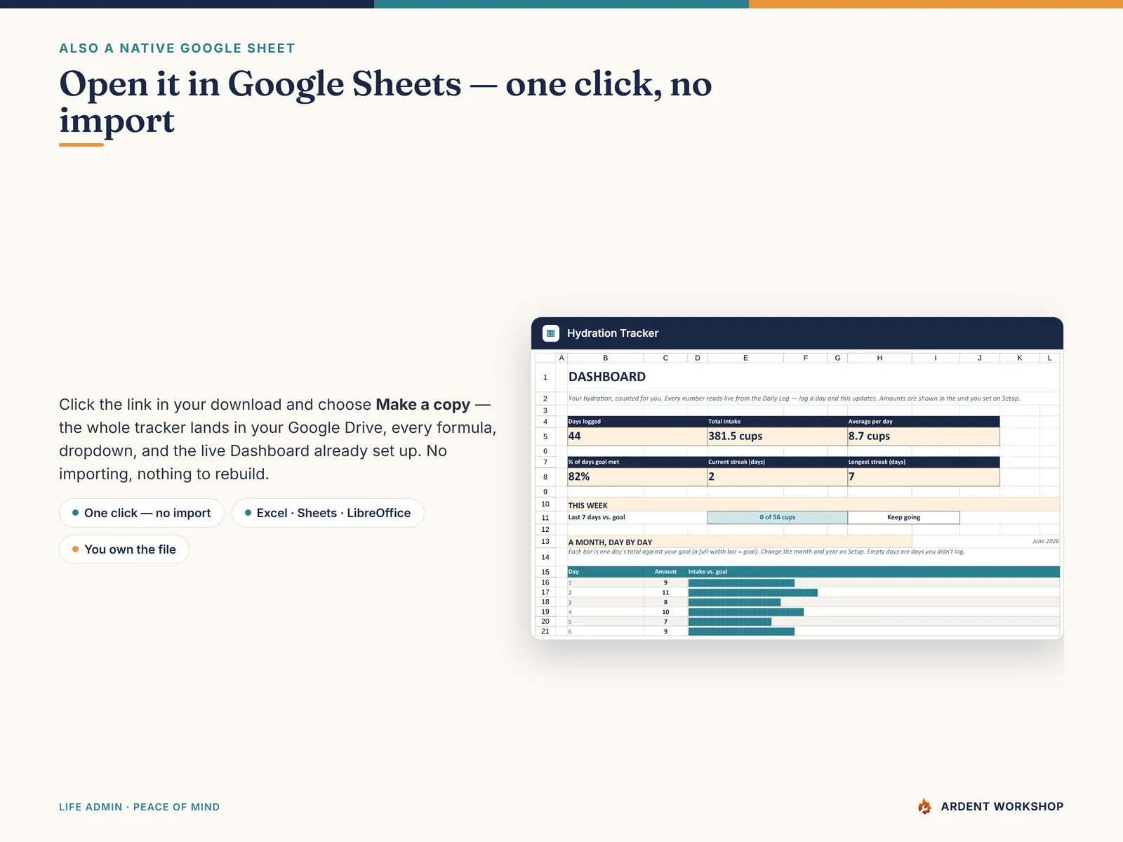 Open the Hydration Tracker in Google Sheets in one click — no import needed