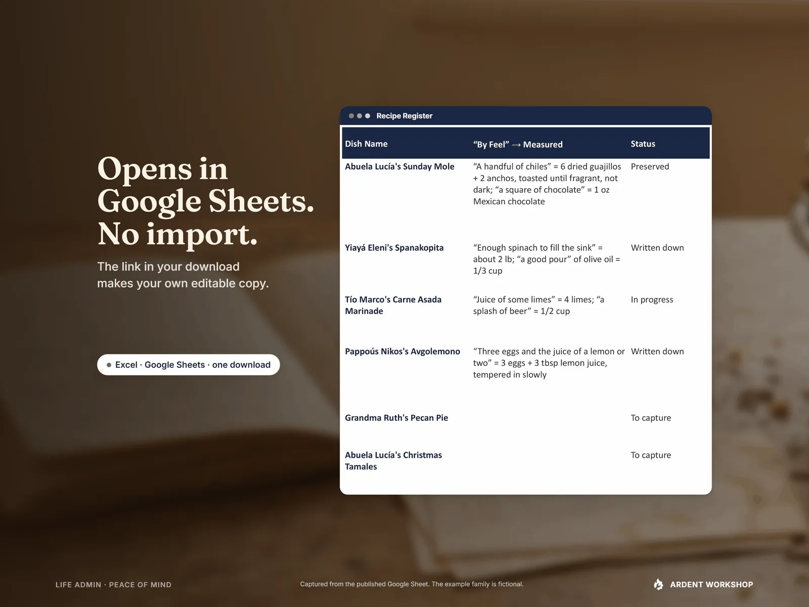 Family Recipe Keepsake Binder — the Recipe Register in the published Google Sheet, showing each dish, its by feel to measured note, and its status; the link in the download makes your own editable copy, no import