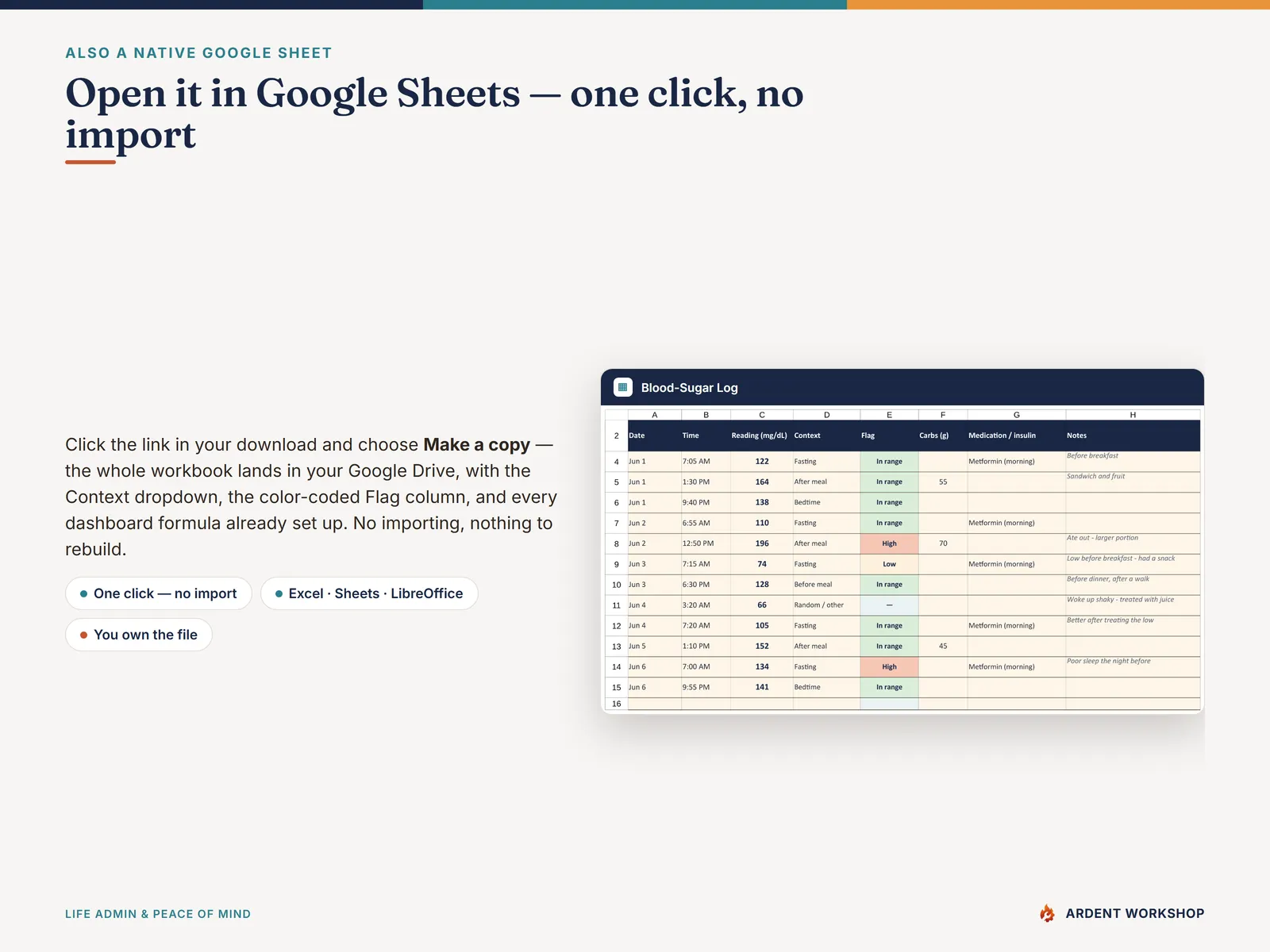 Blood-Sugar / Diabetes Log — also a native Google Sheet, open the included link and click Make a copy, no import needed