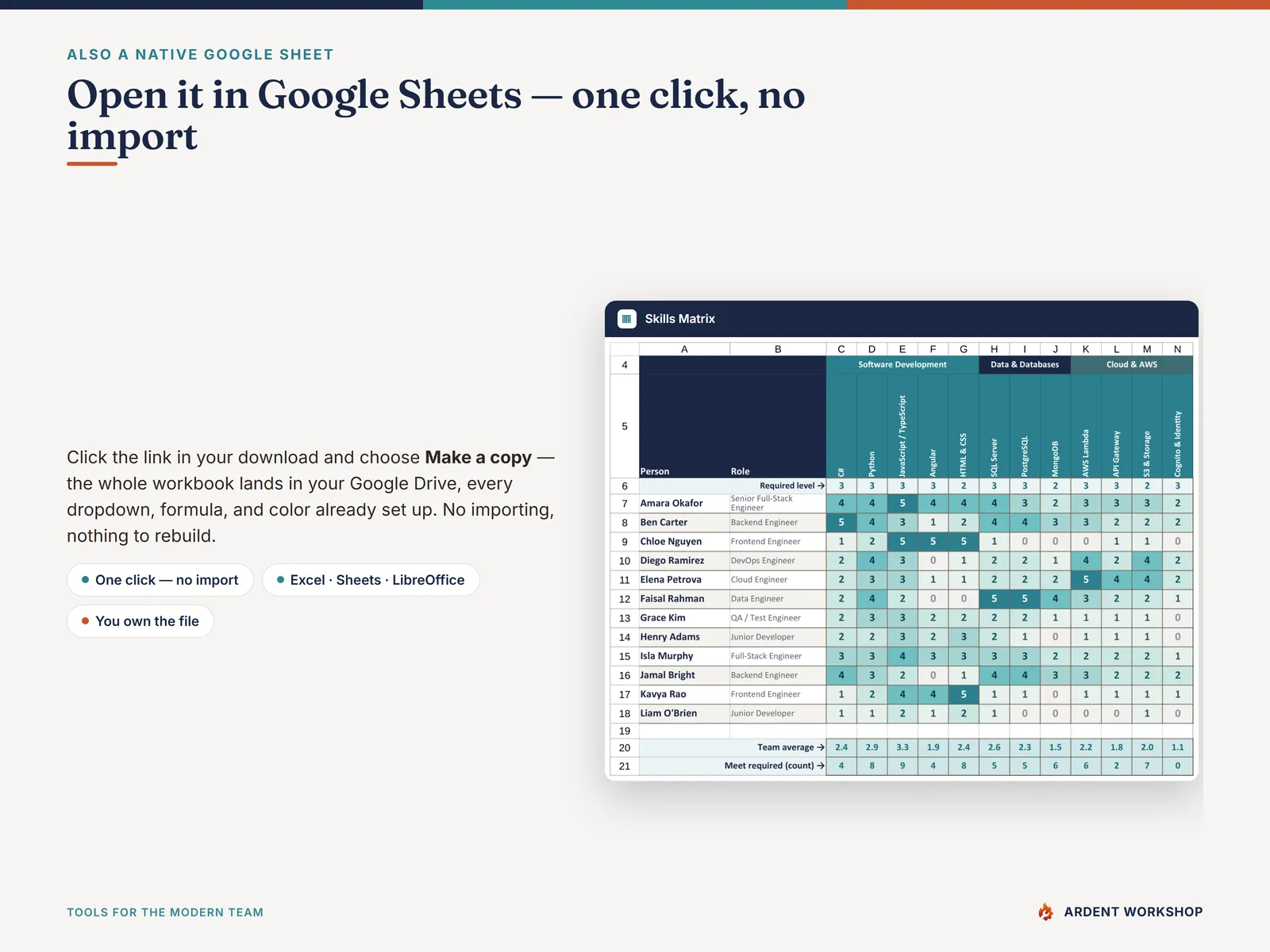 Open the Skills Matrix in Google Sheets with one click - no import needed