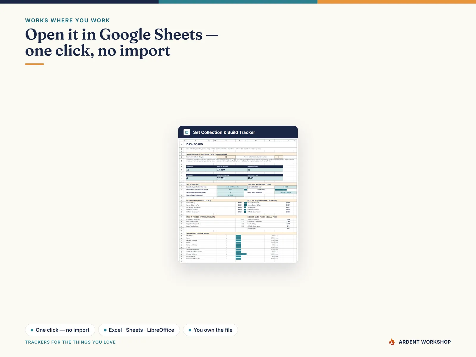 Also a native Google Sheet — open the included link and click Make a copy, no import needed