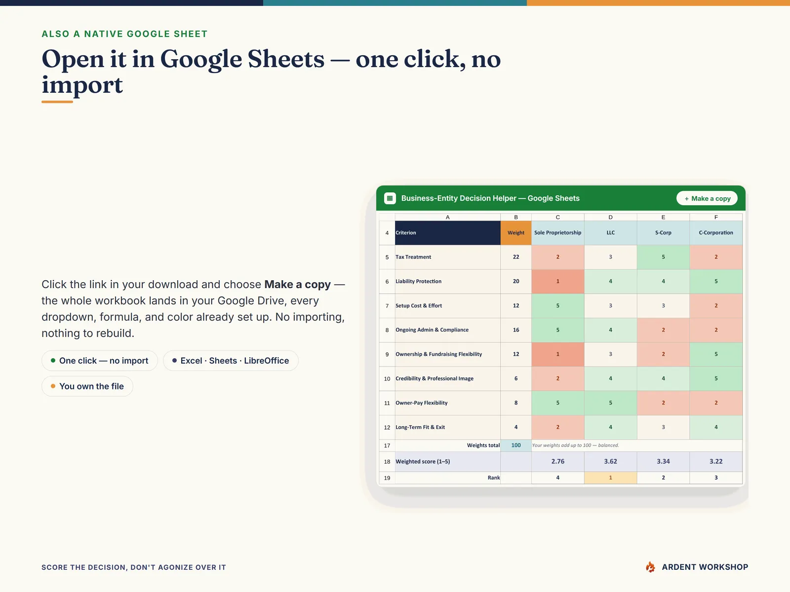 Also a native Google Sheet — open the included link and click Make a copy, no import needed