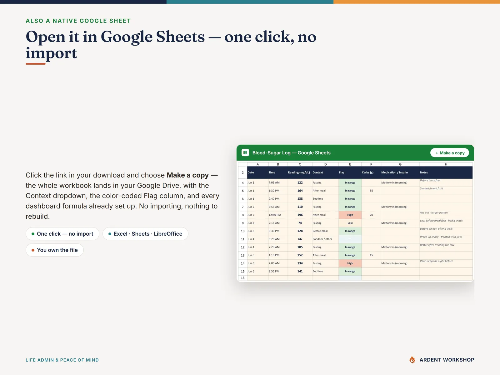Blood-Sugar / Diabetes Log — also a native Google Sheet, open the included link and click Make a copy, no import needed