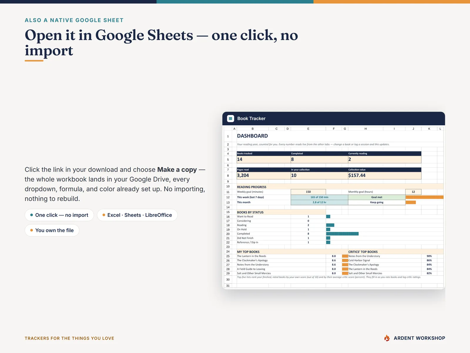 Book Tracker — also a native Google Sheet: open the included link and click Make a copy, no import needed