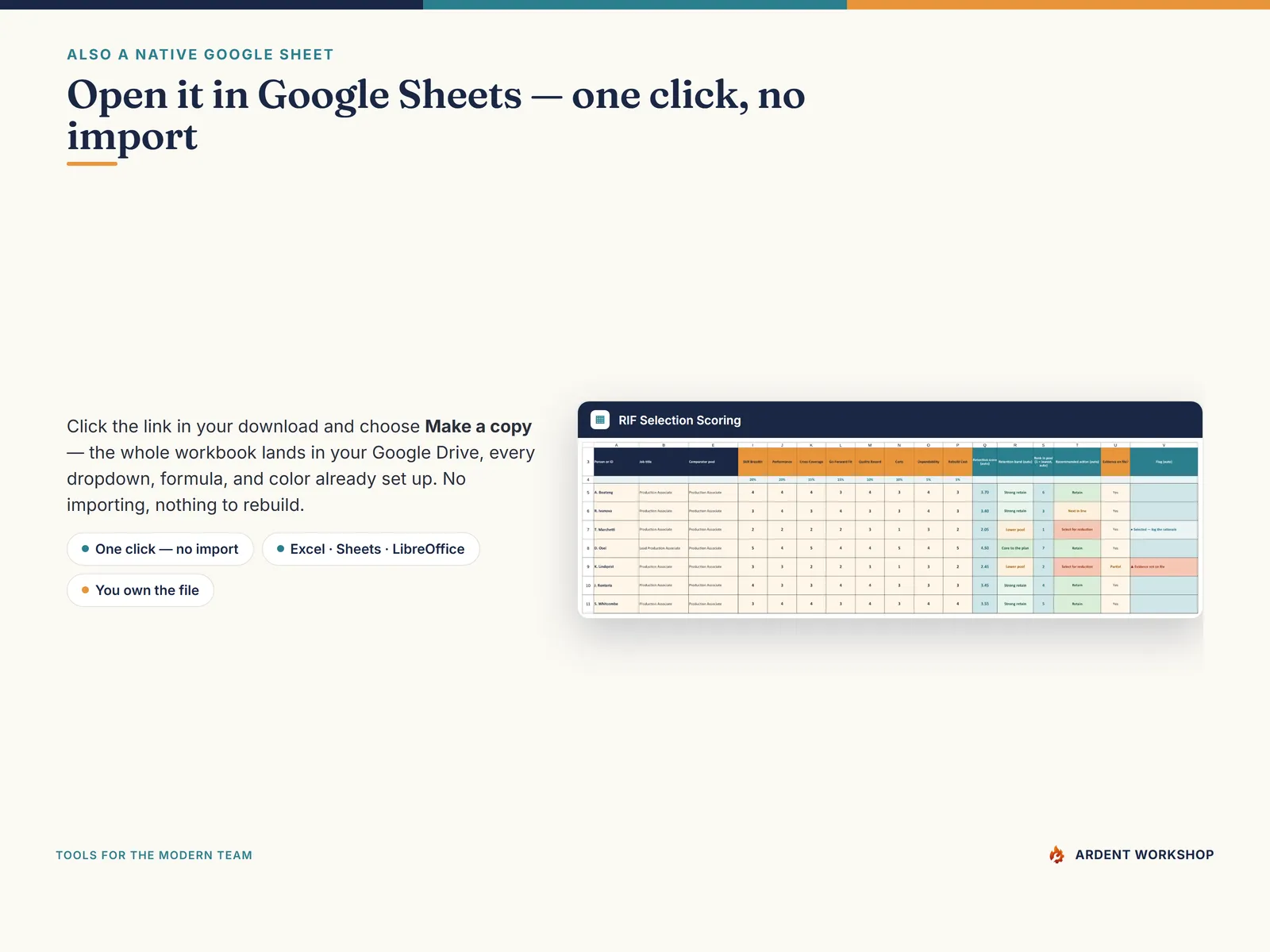Also a native Google Sheet — open the included link and click Make a copy, no import needed