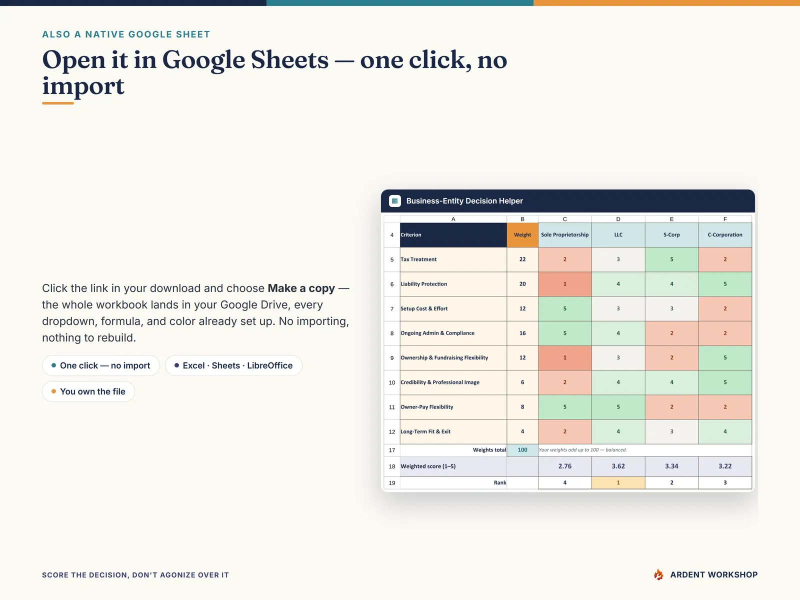 Also a native Google Sheet — open the included link and click Make a copy, no import needed