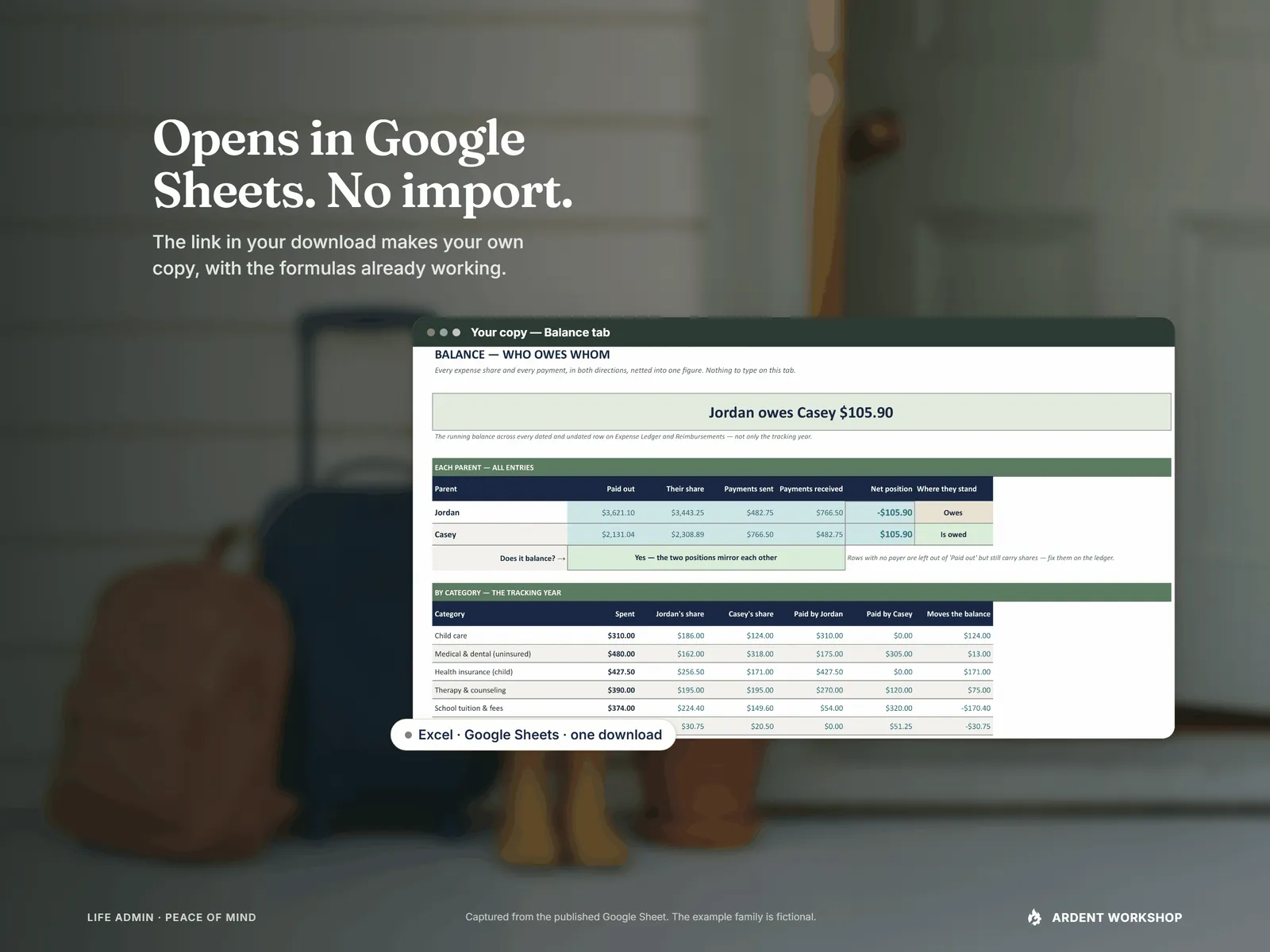 The Balance tab of the published Google Sheet, framed over a softened photo of the front porch at a handover