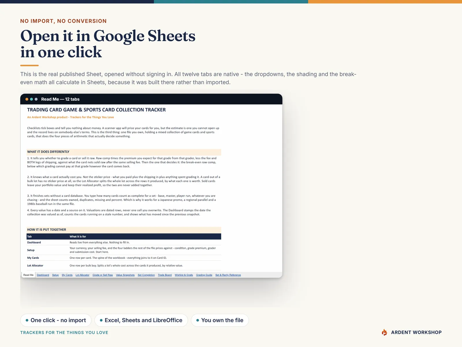 The real published Google Sheet opened without signing in, with all twelve native tabs along the bottom