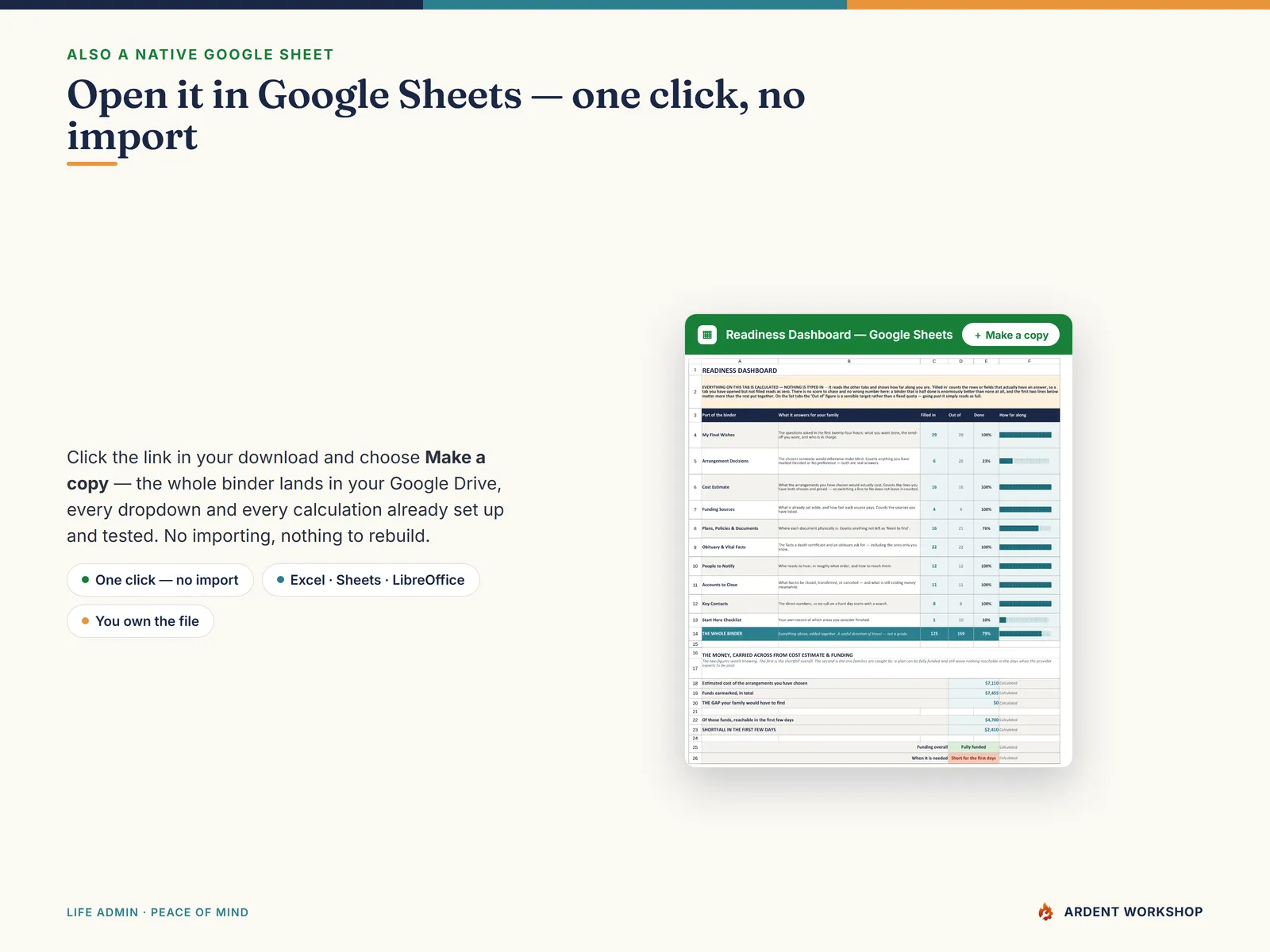 Funeral planning binder — also a native Google Sheet, open the included link and click Make a copy, no import needed