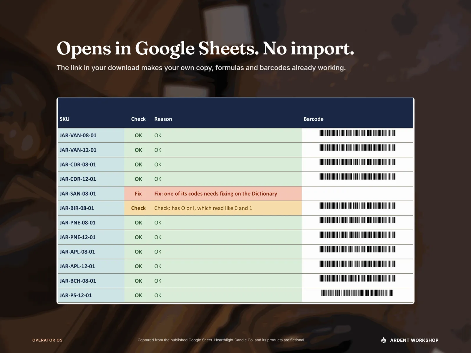 The published Google Sheet's Products columns - SKU, Check, Reason and a Code 39 barcode drawn by Google Sheets - over the packing bench
