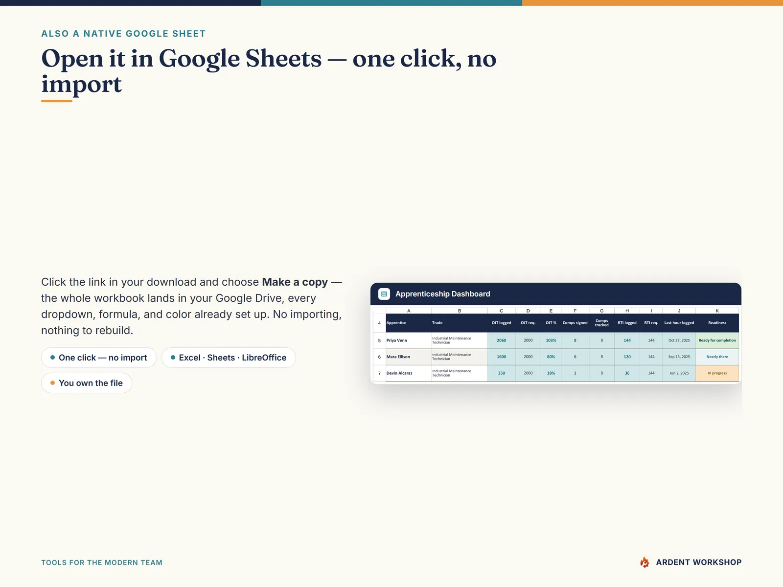 Open the apprenticeship logbook in Google Sheets with one click — Make a copy, no import needed